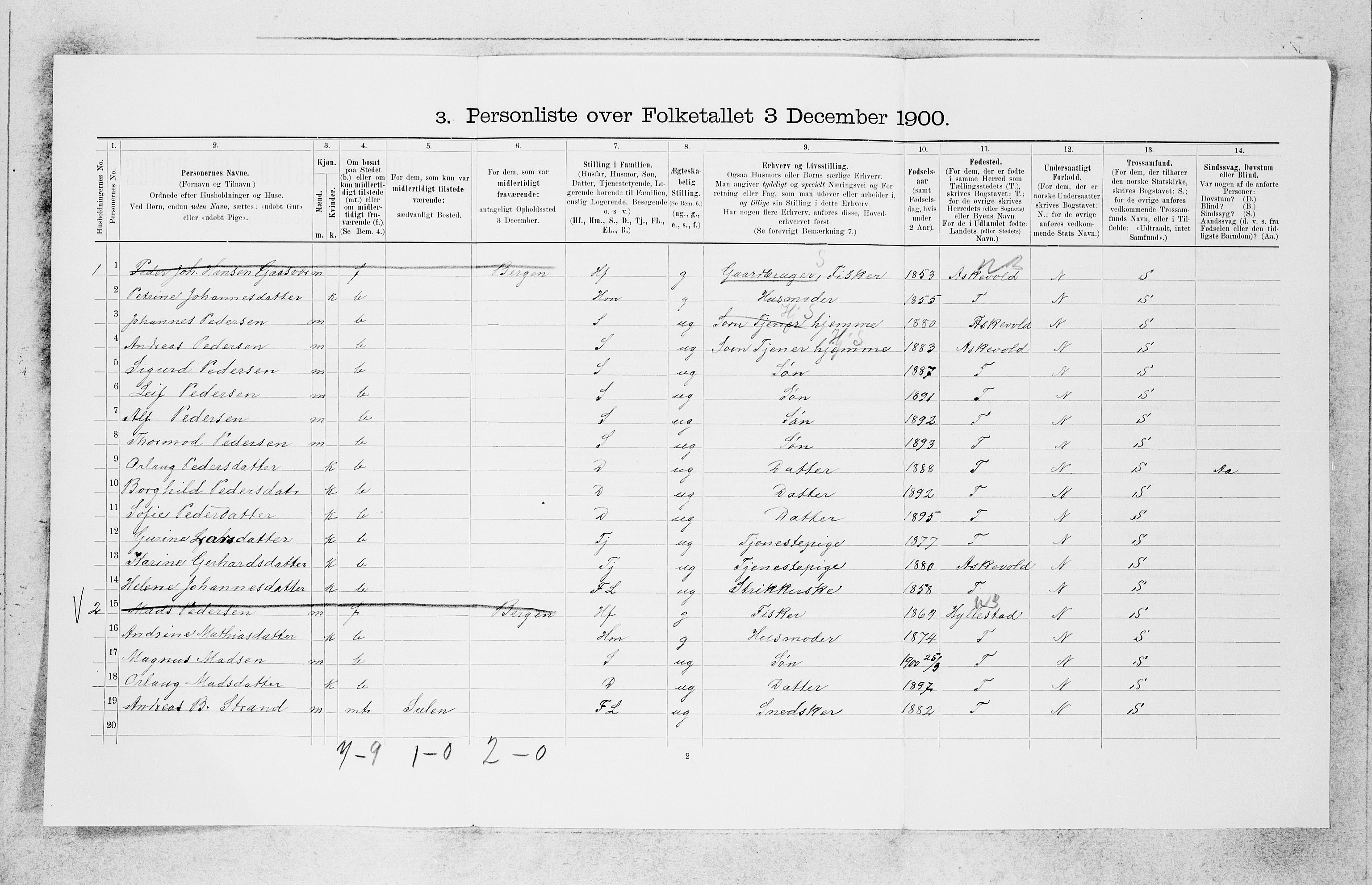 SAB, 1900 census for Solund, 1900, p. 289