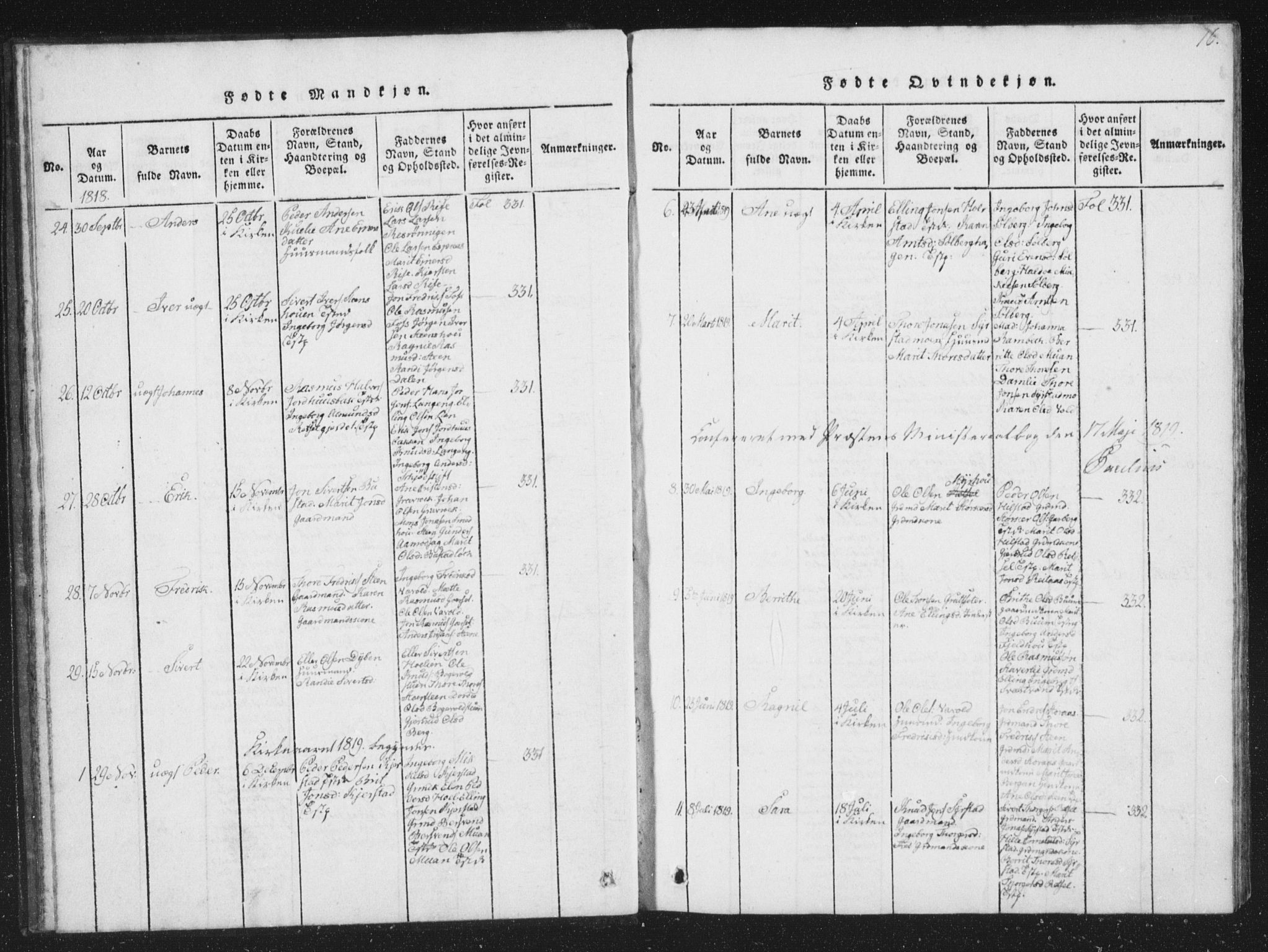 Ministerialprotokoller, klokkerbøker og fødselsregistre - Sør-Trøndelag, AV/SAT-A-1456/672/L0862: Parish register (copy) no. 672C01, 1816-1831, p. 16