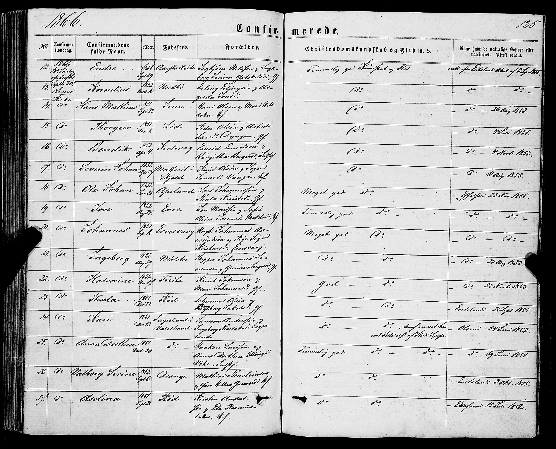 Sveio Sokneprestembete, SAB/A-78501/H/Haa: Parish register (official) no. A 1, 1861-1877, p. 125