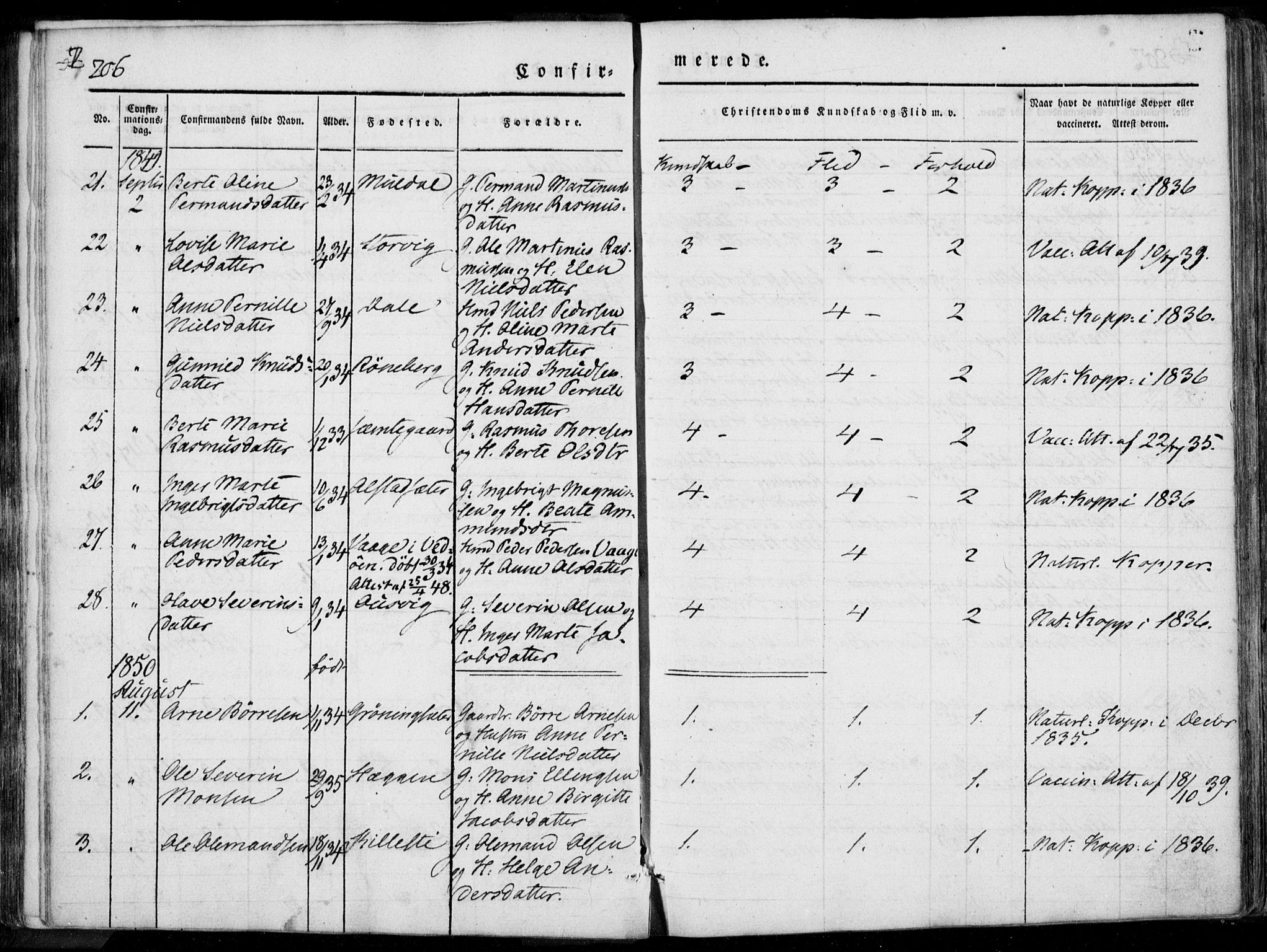 Ministerialprotokoller, klokkerbøker og fødselsregistre - Møre og Romsdal, SAT/A-1454/519/L0248: Parish register (official) no. 519A07, 1829-1860, p. 206