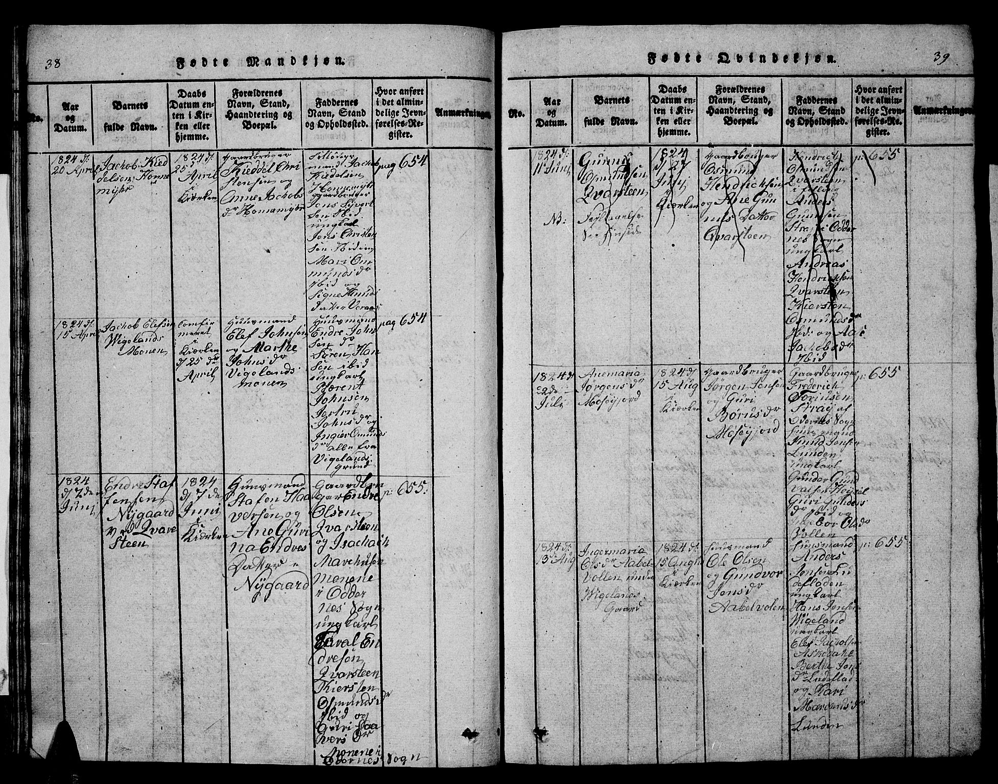 Vennesla sokneprestkontor, AV/SAK-1111-0045/Fb/Fbb/L0001: Parish register (copy) no. B 1, 1820-1834, p. 38-39