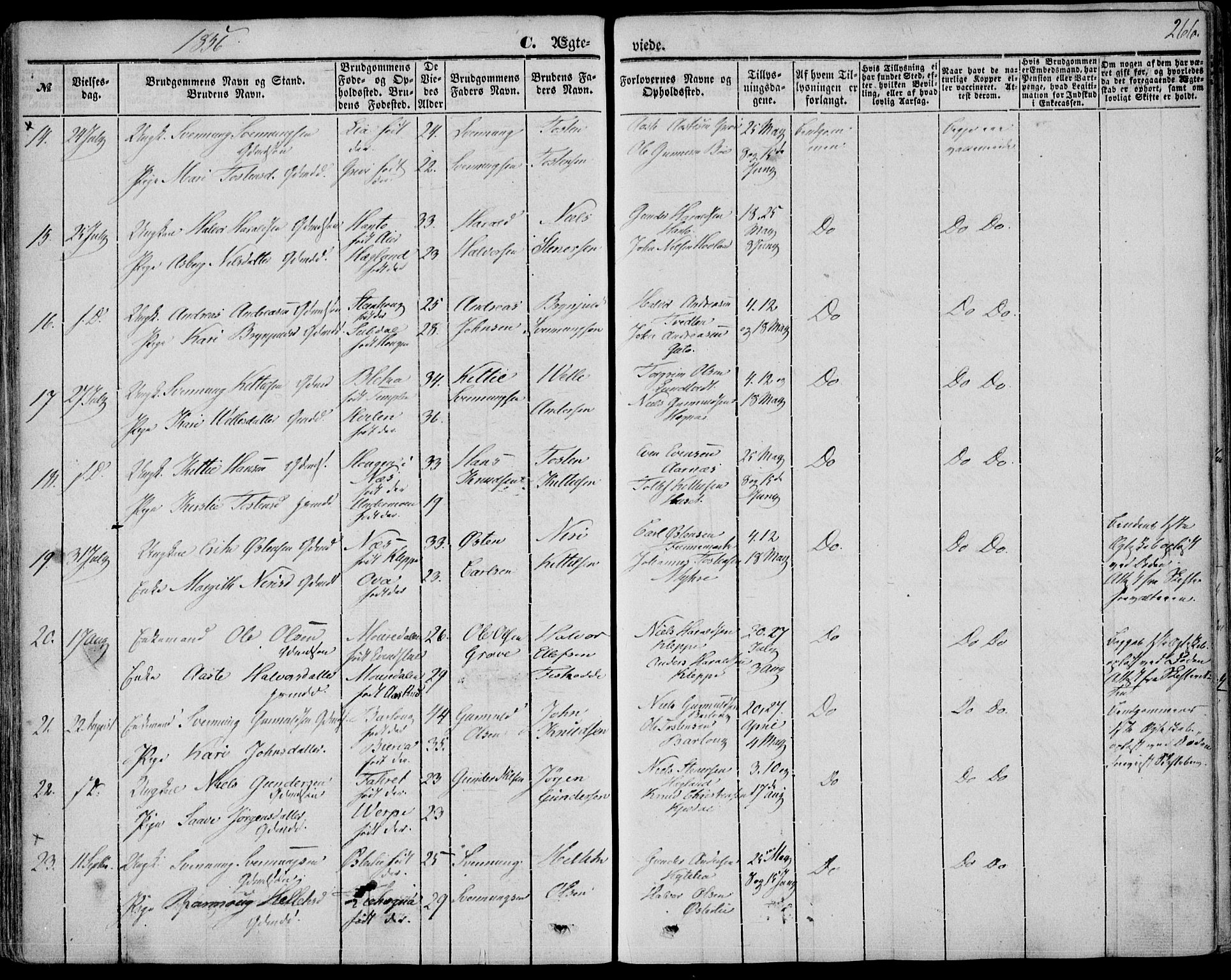 Bø kirkebøker, SAKO/A-257/F/Fa/L0008: Parish register (official) no. 8, 1849-1861, p. 266