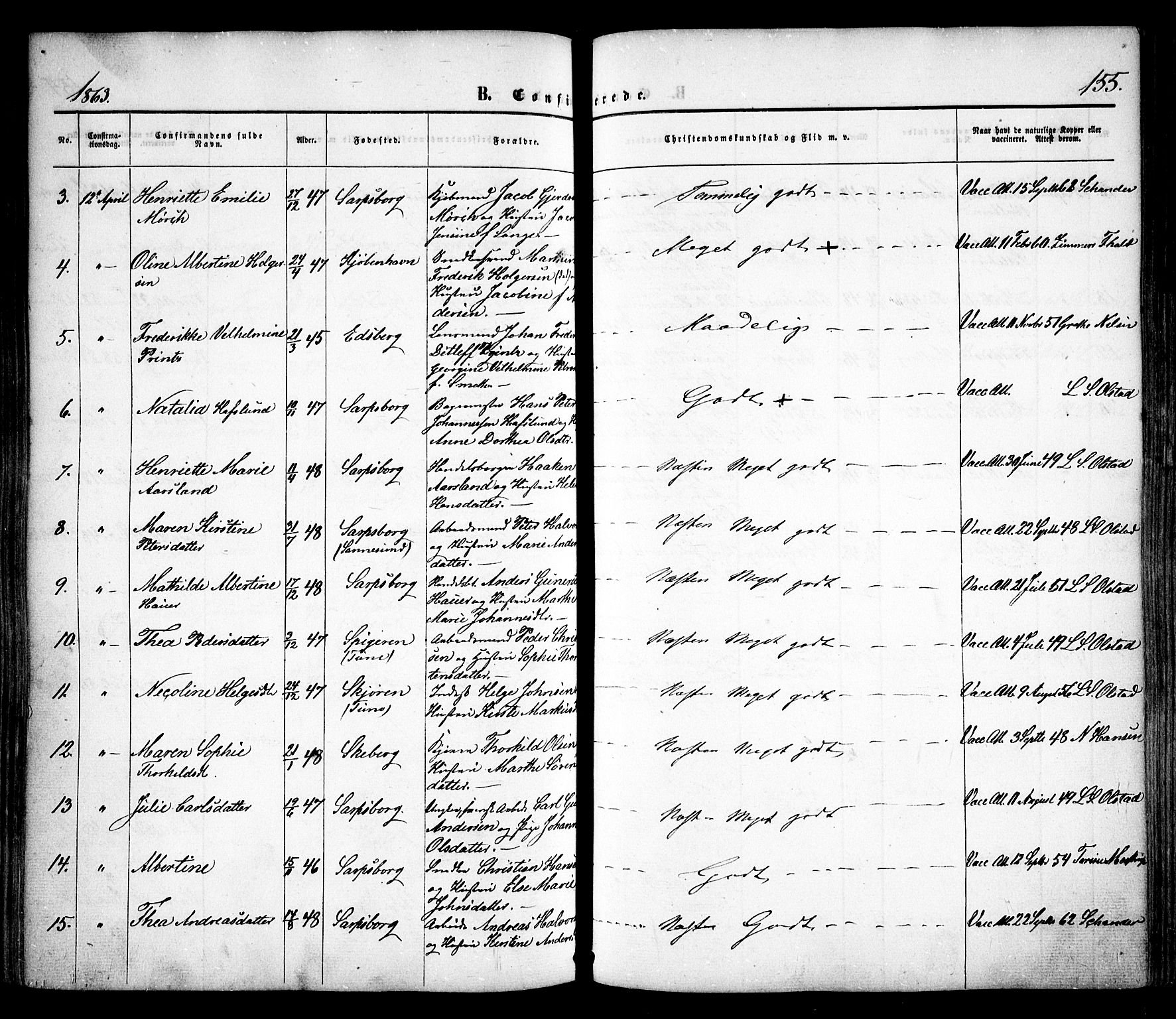 Sarpsborg prestekontor Kirkebøker, SAO/A-2006/F/Fa/L0001: Parish register (official) no. 1, 1859-1868, p. 155