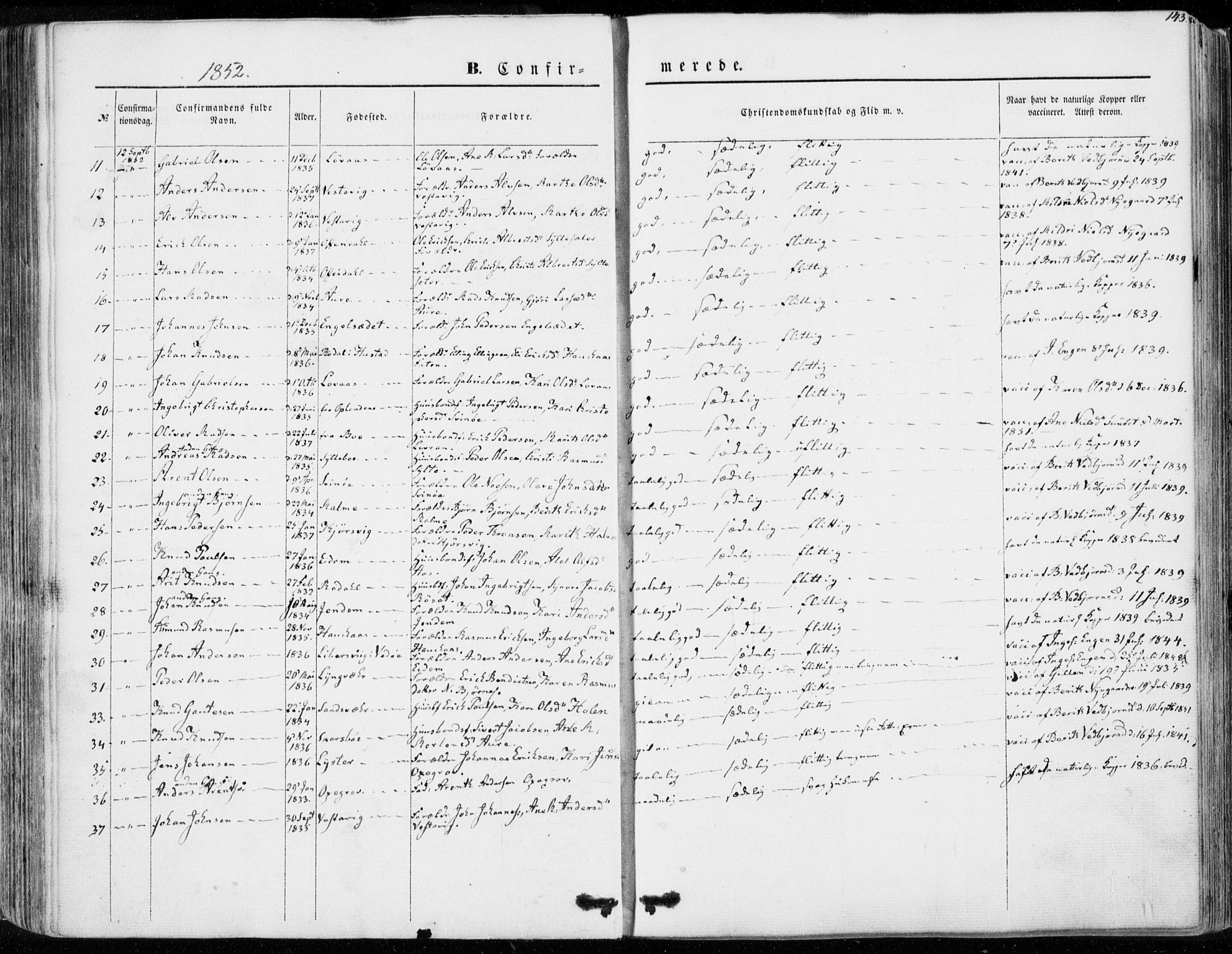 Ministerialprotokoller, klokkerbøker og fødselsregistre - Møre og Romsdal, SAT/A-1454/565/L0748: Parish register (official) no. 565A02, 1845-1872, p. 143