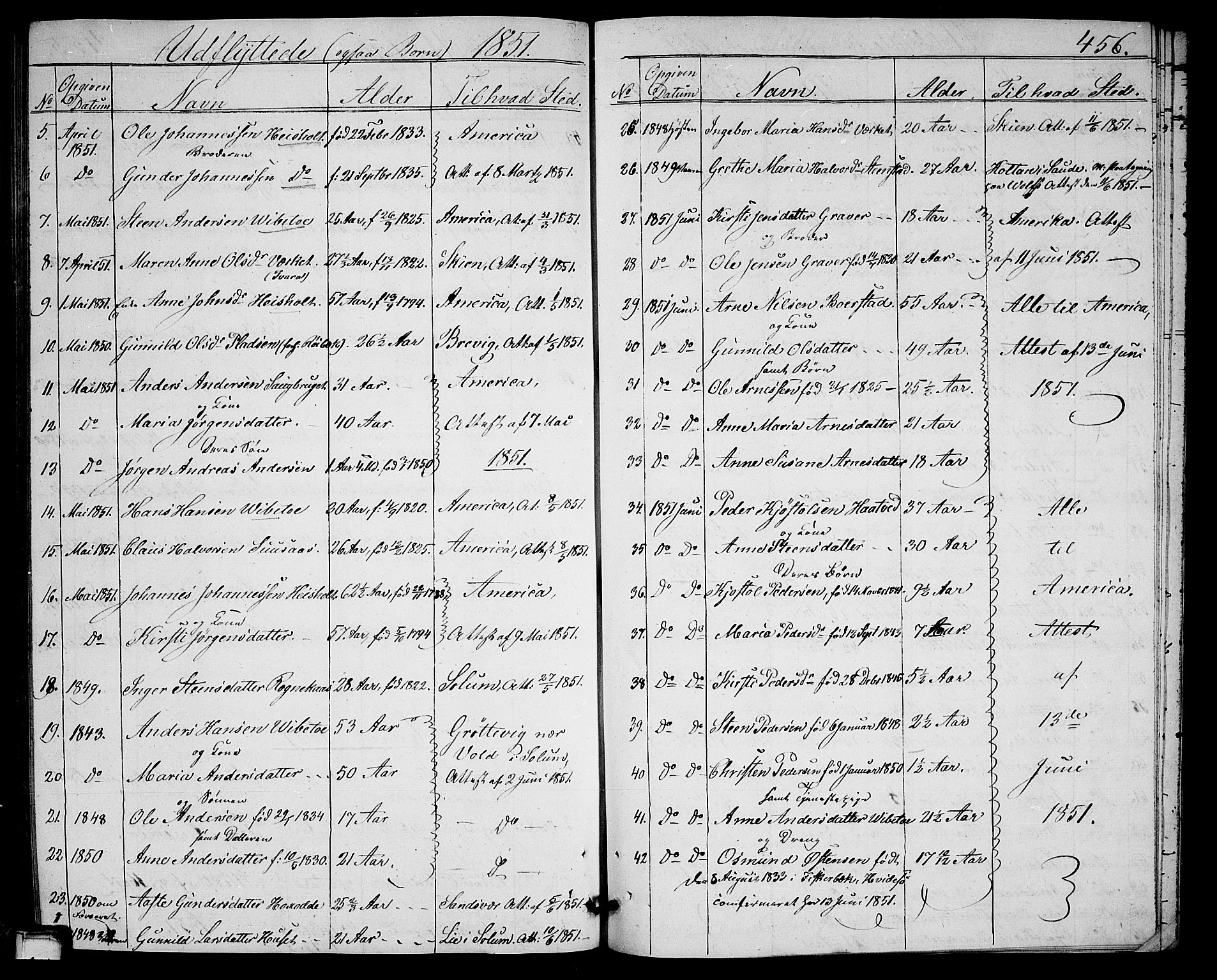 Holla kirkebøker, AV/SAKO-A-272/G/Ga/L0003: Parish register (copy) no. I 3, 1849-1866, p. 456