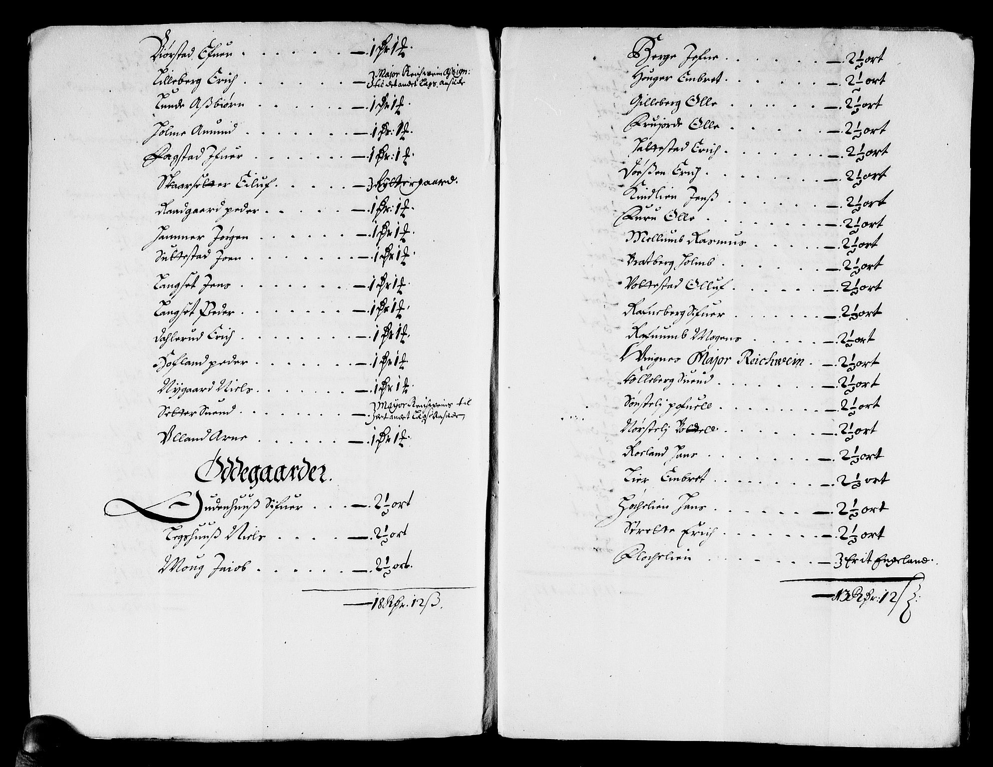 Rentekammeret inntil 1814, Reviderte regnskaper, Stiftamtstueregnskaper, Landkommissariatet på Akershus og Akershus stiftamt, AV/RA-EA-5869/R/Rb/L0136: Akershus stiftamt, 1677
