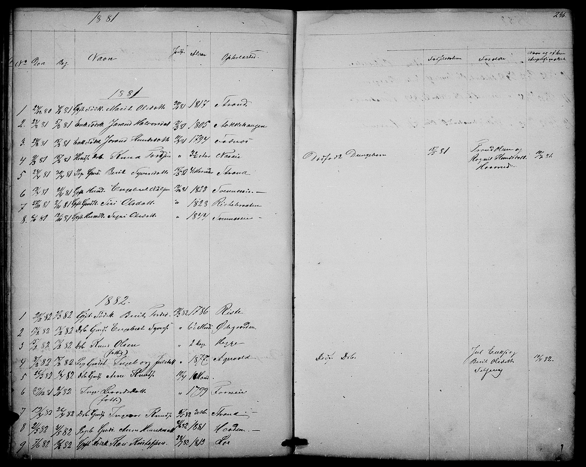 Nord-Aurdal prestekontor, SAH/PREST-132/H/Ha/Hab/L0003: Parish register (copy) no. 3, 1842-1882, p. 246
