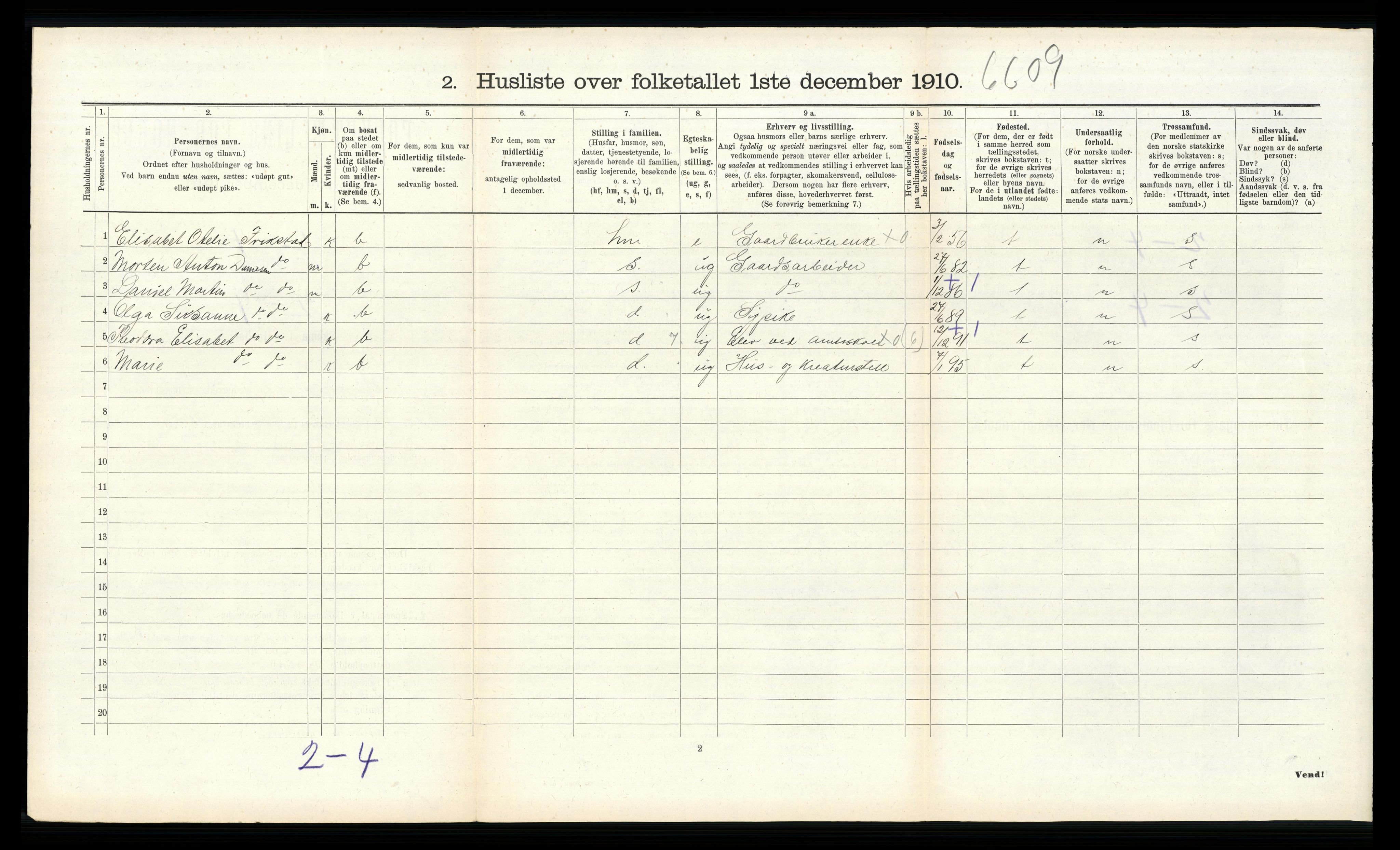 RA, 1910 census for Randesund, 1910, p. 255