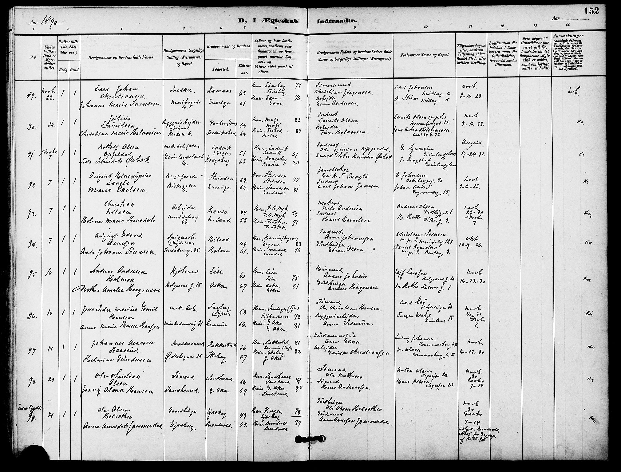 Gamle Aker prestekontor Kirkebøker, SAO/A-10617a/F/L0009: Parish register (official) no. 9, 1890-1898, p. 152