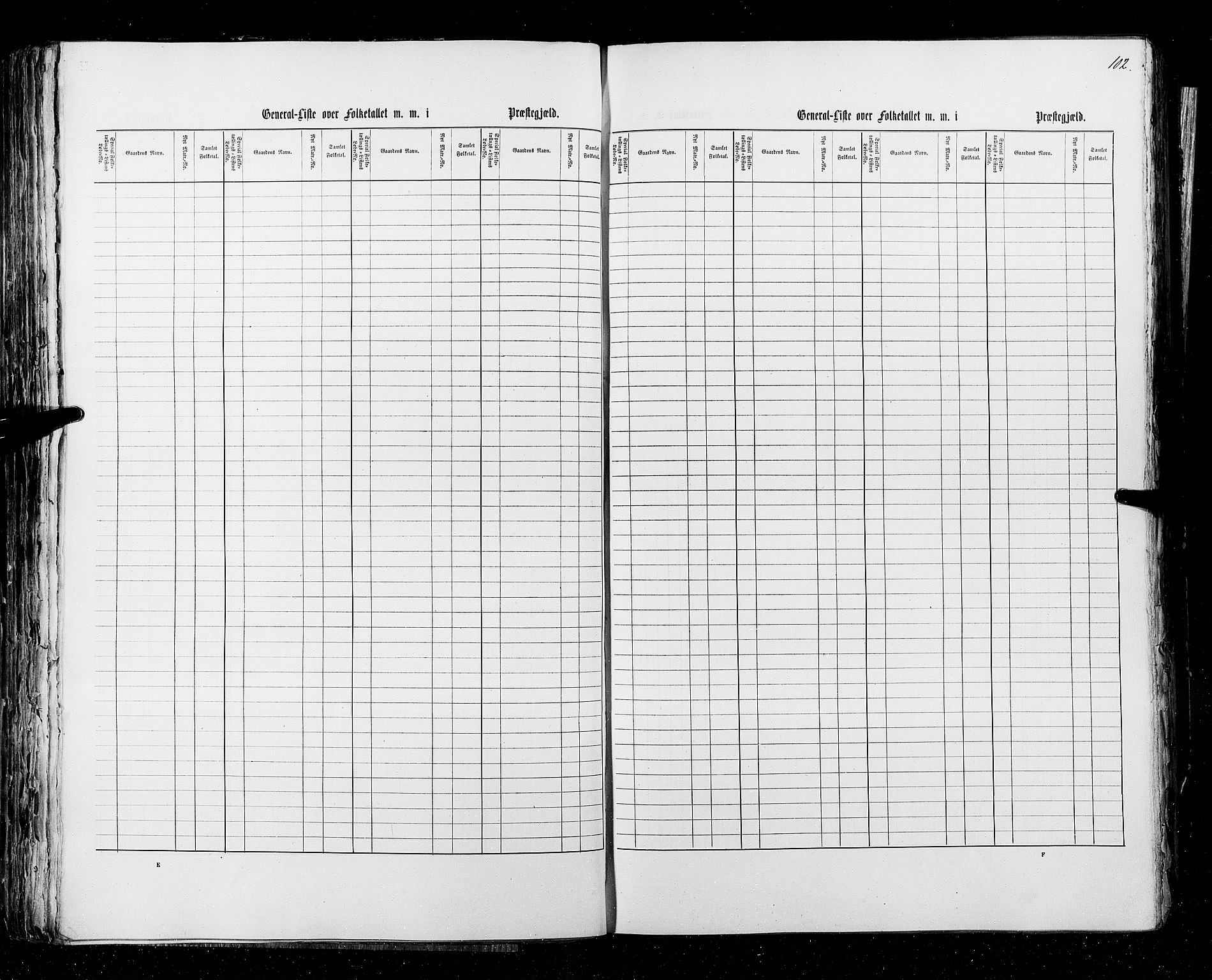 RA, Census 1855, vol. 3: Bratsberg amt, Nedenes amt og Lister og Mandal amt, 1855, p. 102