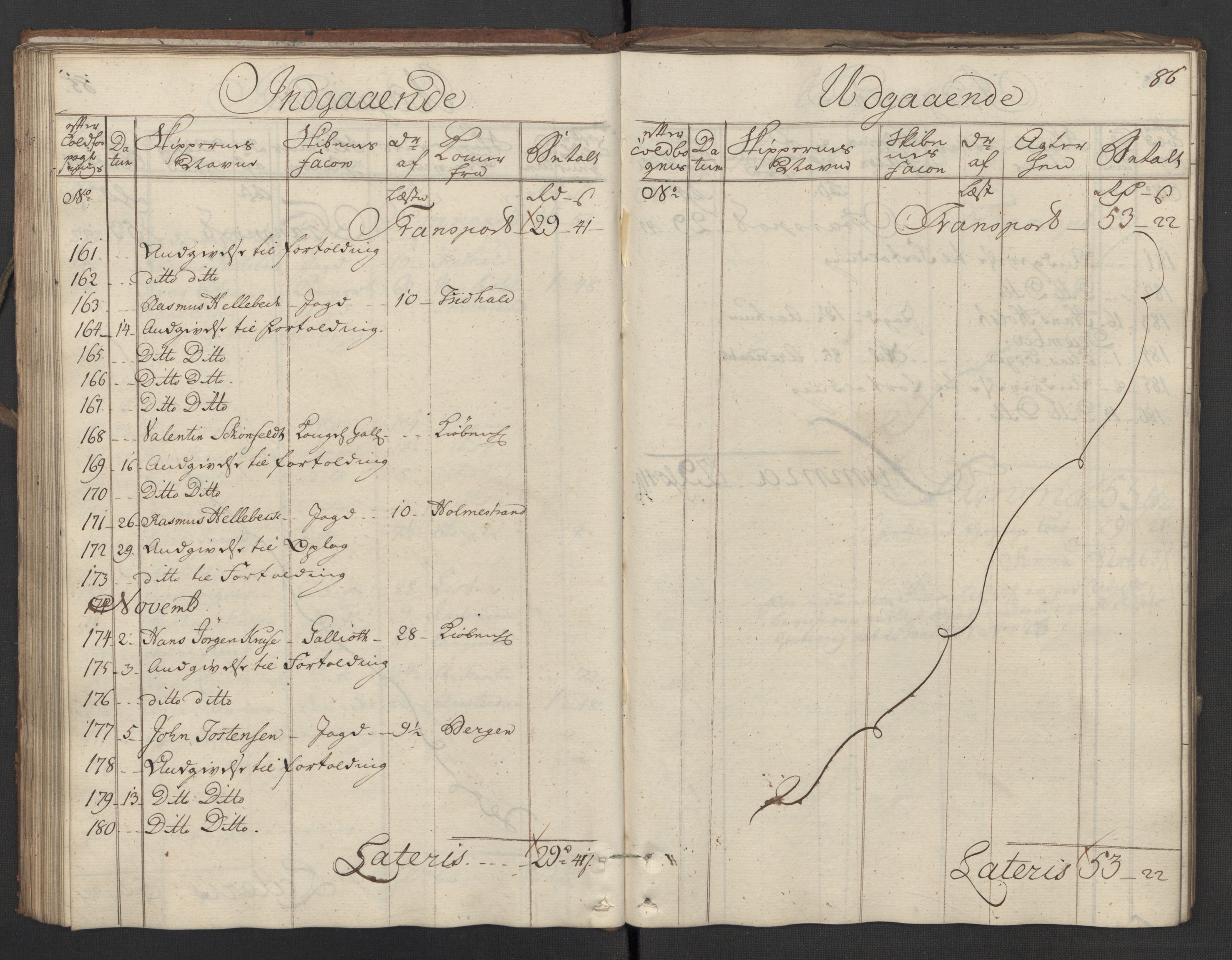 Generaltollkammeret, tollregnskaper, AV/RA-EA-5490/R02/L0023/0001: Tollregnskaper Fredrikstad / Utgående hovedtollbok, 1756, p. 86