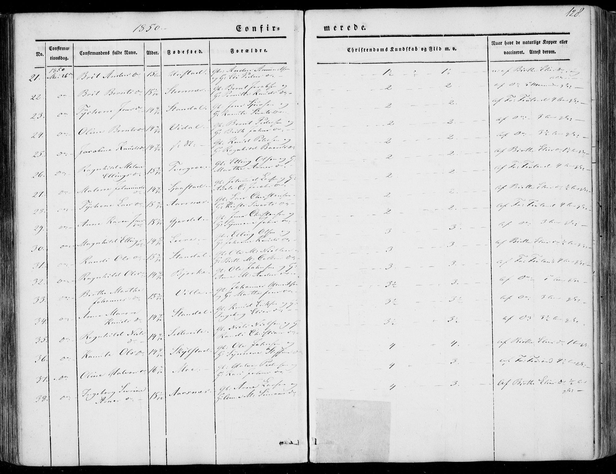 Ministerialprotokoller, klokkerbøker og fødselsregistre - Møre og Romsdal, AV/SAT-A-1454/515/L0209: Parish register (official) no. 515A05, 1847-1868, p. 128