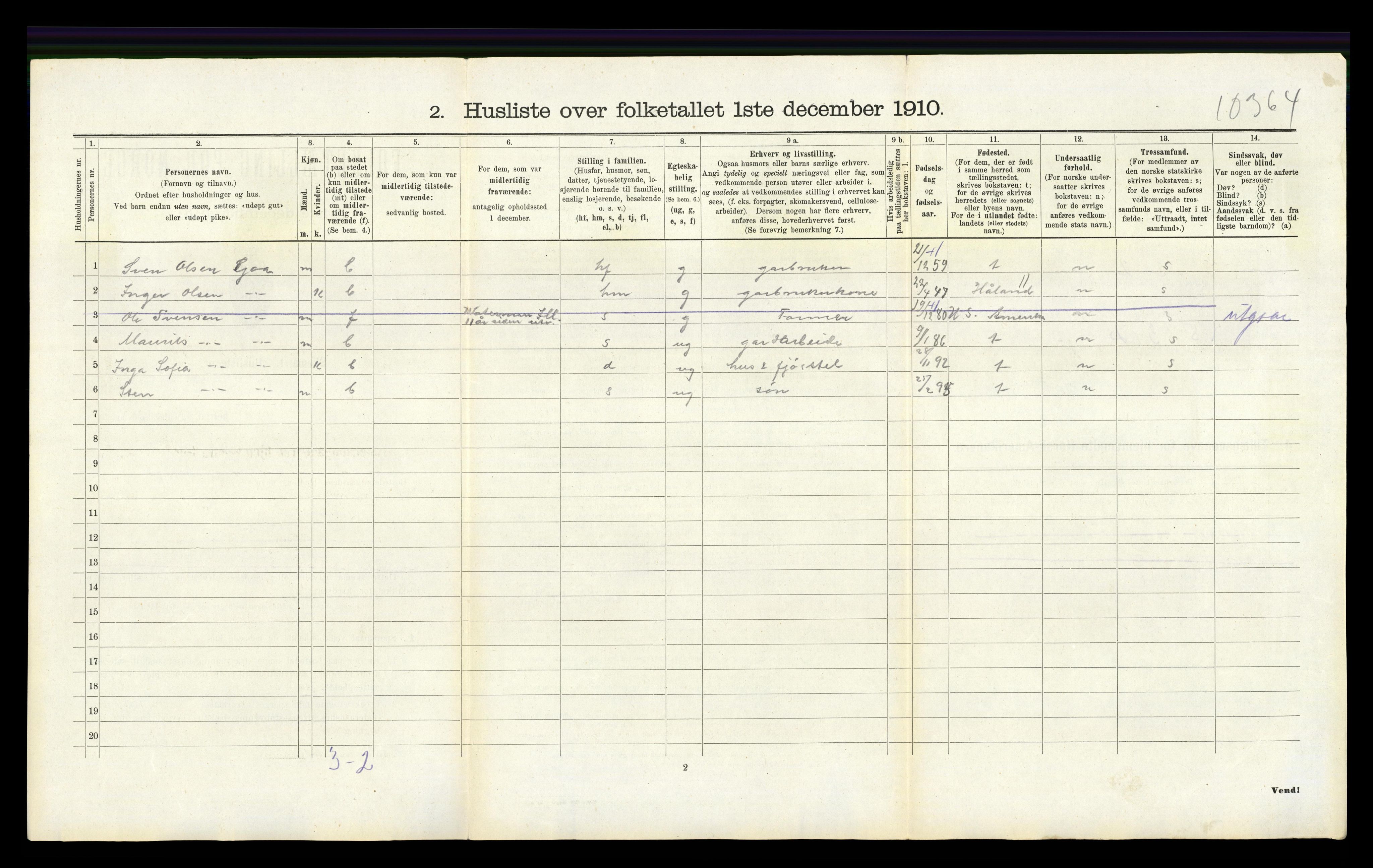 RA, 1910 census for Hetland, 1910, p. 1800