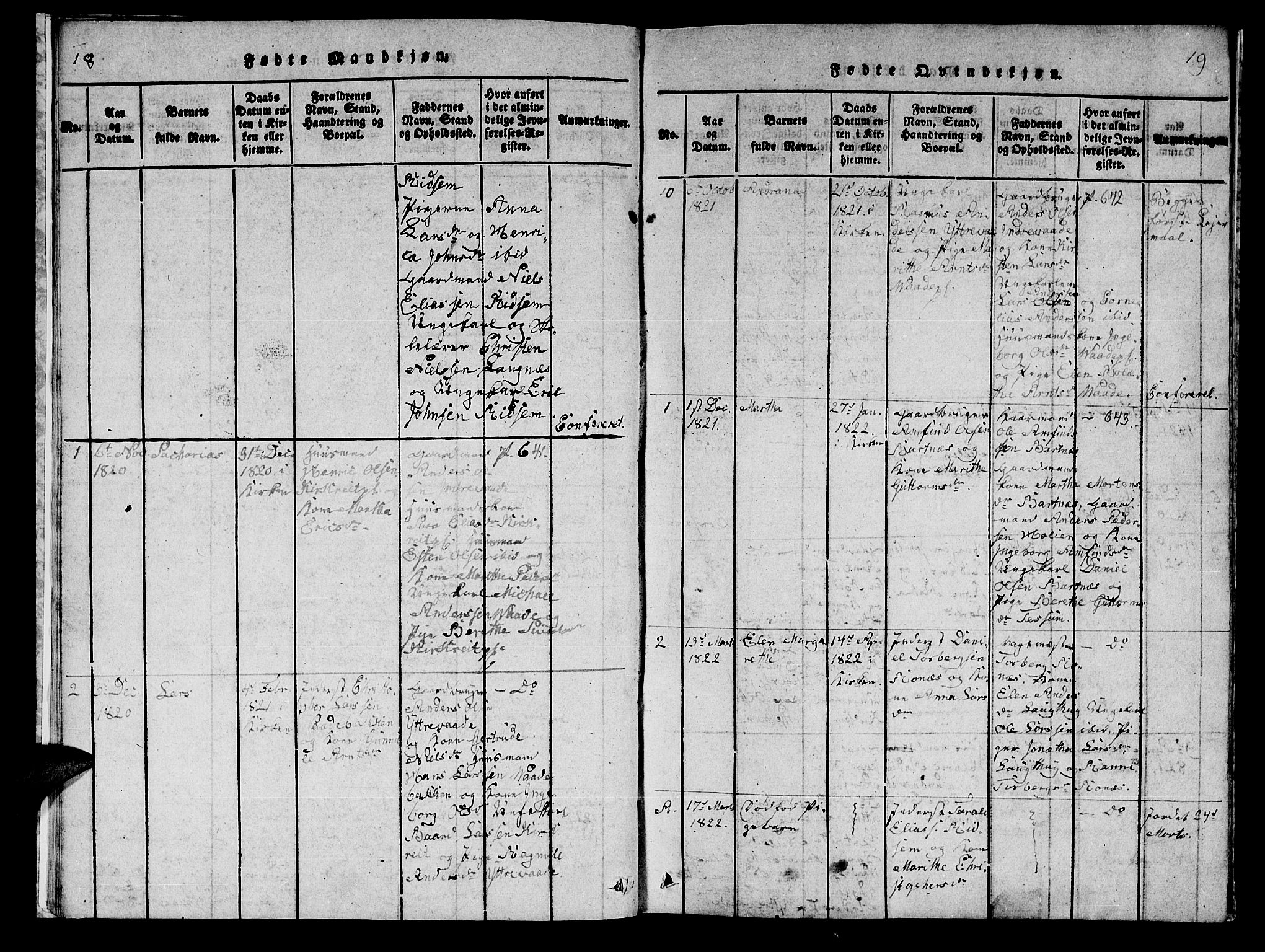 Ministerialprotokoller, klokkerbøker og fødselsregistre - Nord-Trøndelag, AV/SAT-A-1458/745/L0433: Parish register (copy) no. 745C02, 1817-1825, p. 18-19