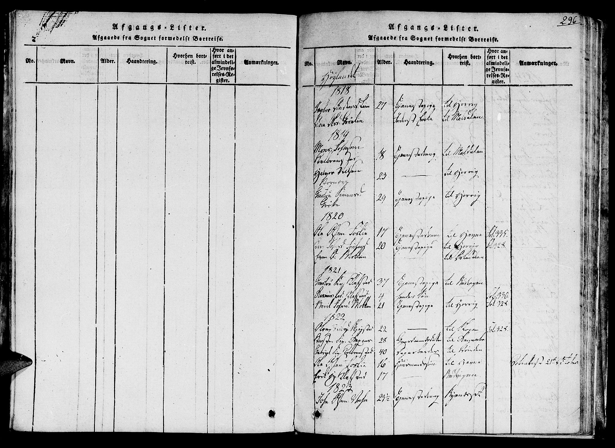 Ministerialprotokoller, klokkerbøker og fødselsregistre - Sør-Trøndelag, SAT/A-1456/691/L1068: Parish register (official) no. 691A03 /4, 1816-1826, p. 296