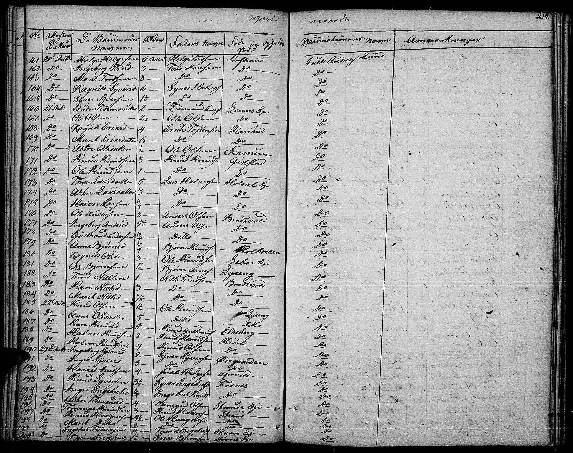 Nord-Aurdal prestekontor, AV/SAH-PREST-132/H/Ha/Haa/L0003: Parish register (official) no. 3, 1828-1841, p. 214