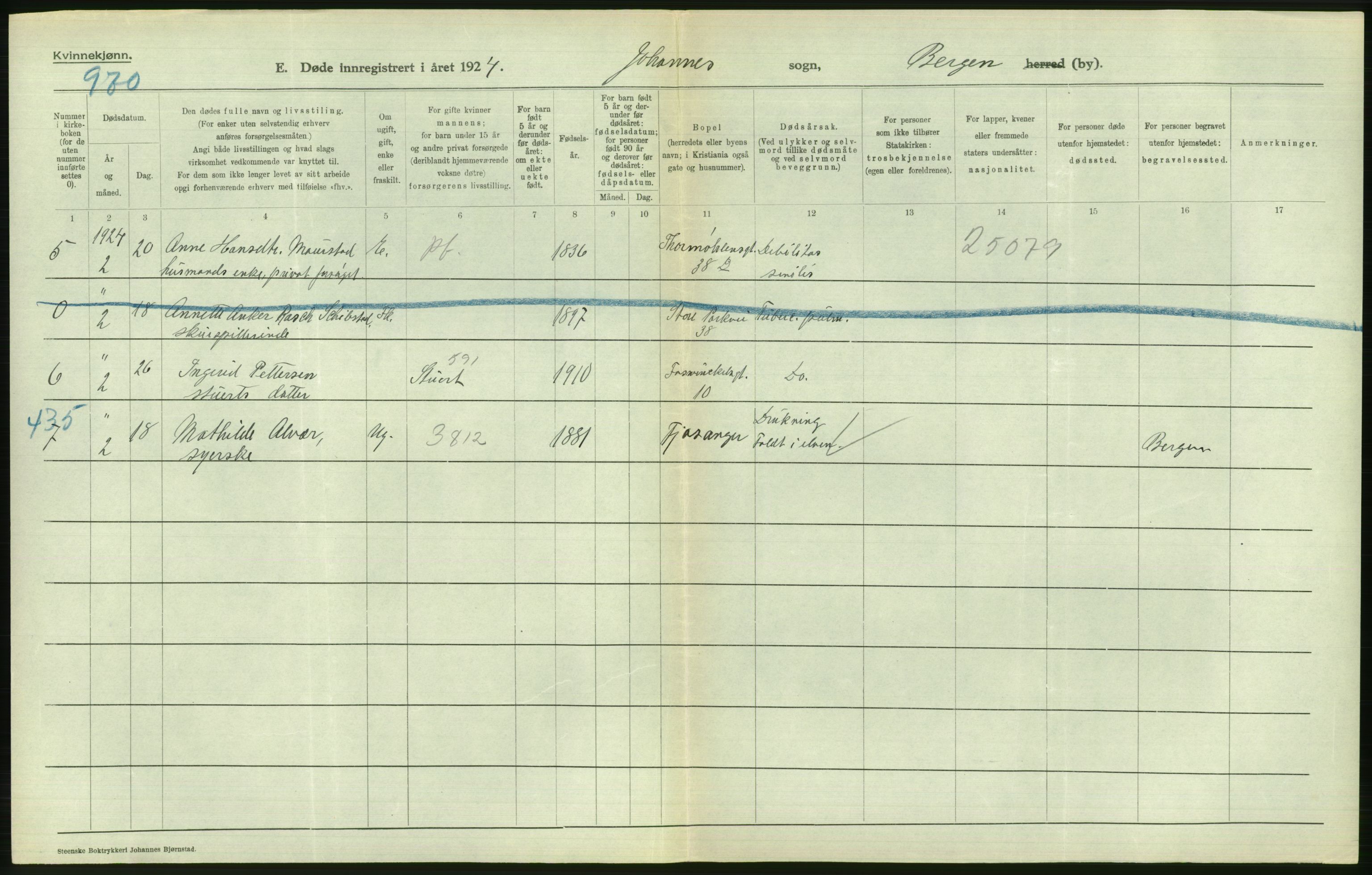 Statistisk sentralbyrå, Sosiodemografiske emner, Befolkning, RA/S-2228/D/Df/Dfc/Dfcd/L0028: Bergen: Gifte, døde., 1924, p. 792