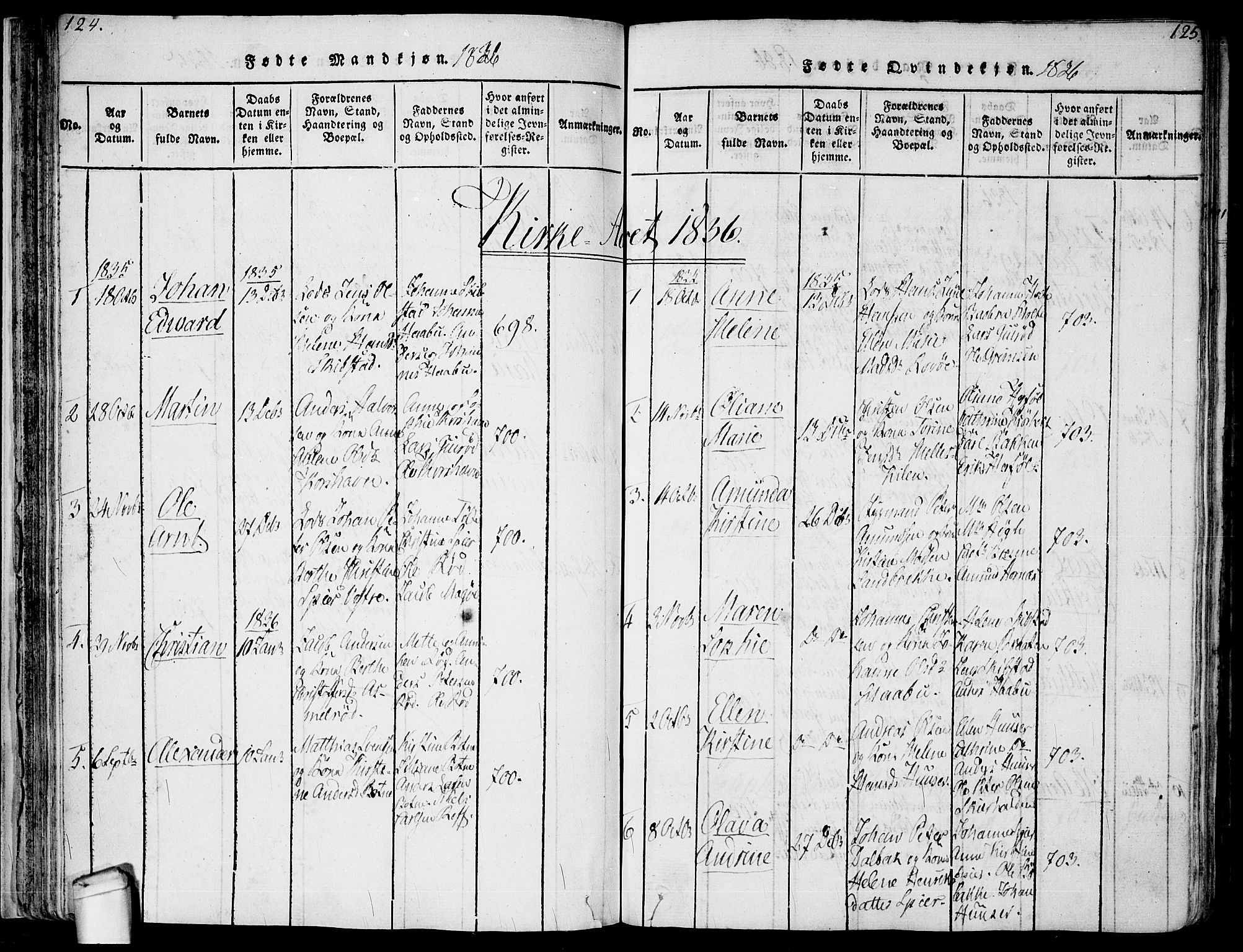 Hvaler prestekontor Kirkebøker, SAO/A-2001/F/Fa/L0005: Parish register (official) no. I 5, 1816-1845, p. 124-125