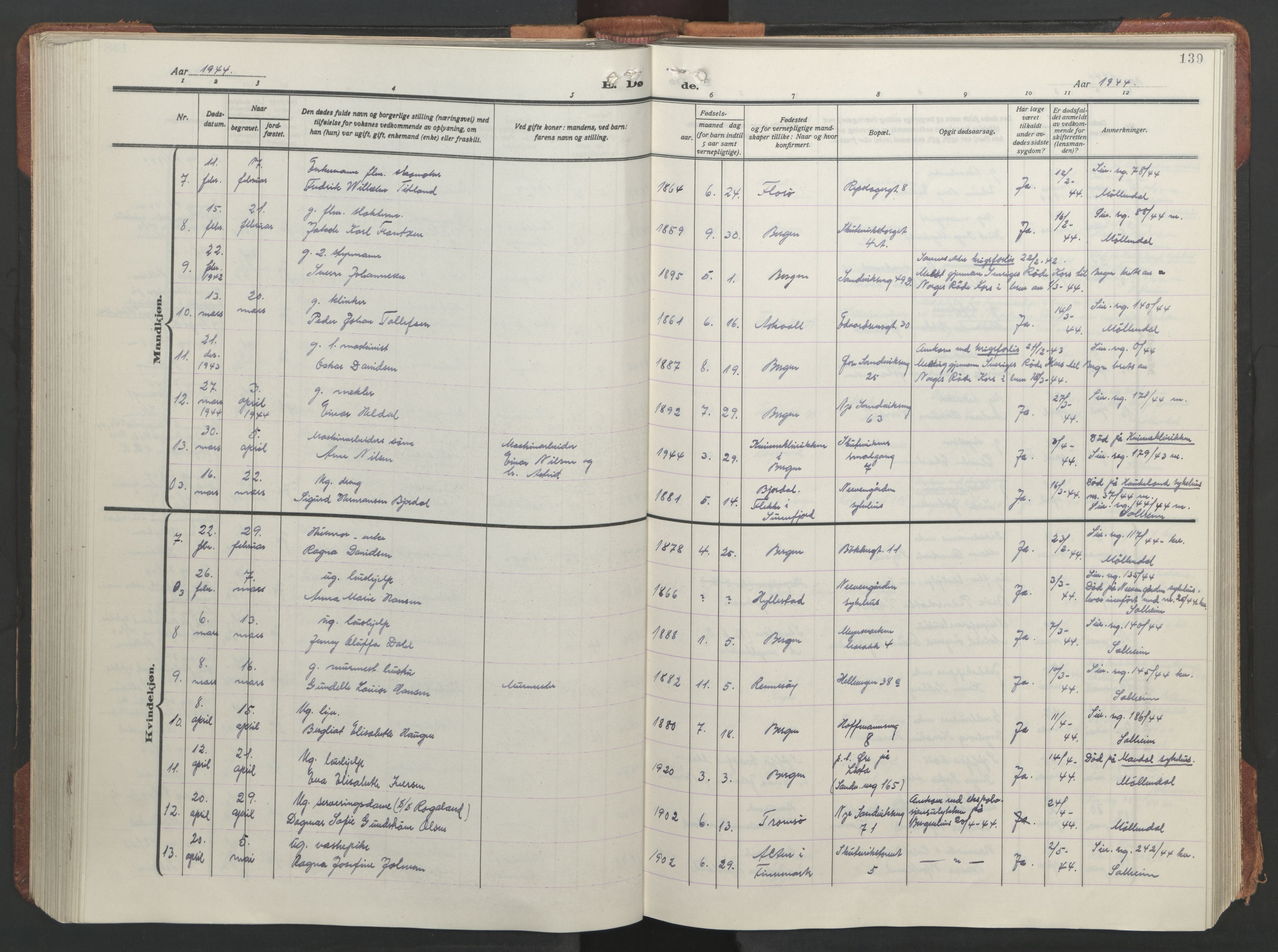 Sandviken Sokneprestembete, AV/SAB-A-77601/H/Hb/L0018: Parish register (copy) no. E 2, 1926-1962, p. 138b-139a