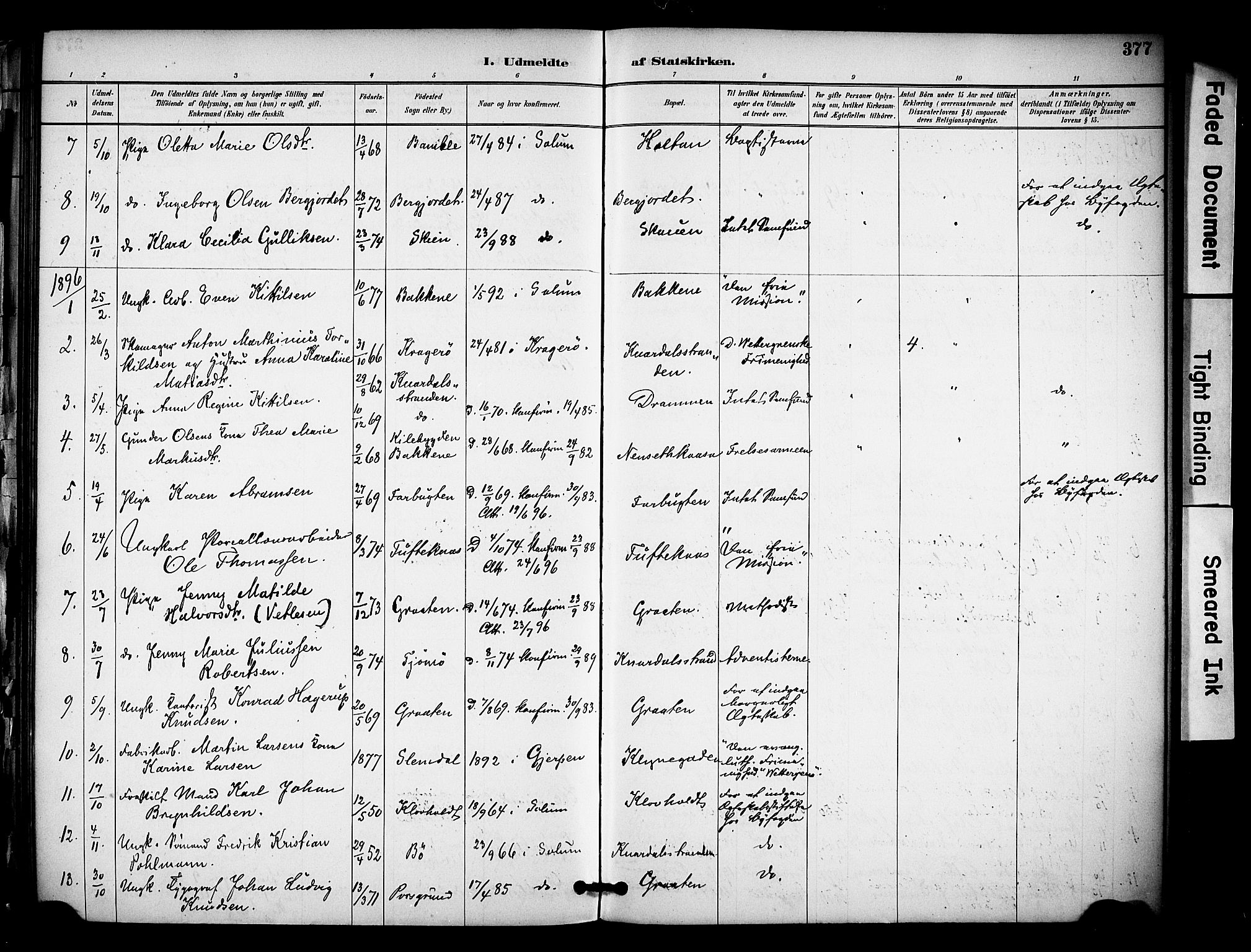Solum kirkebøker, AV/SAKO-A-306/F/Fa/L0010: Parish register (official) no. I 10, 1888-1898, p. 377