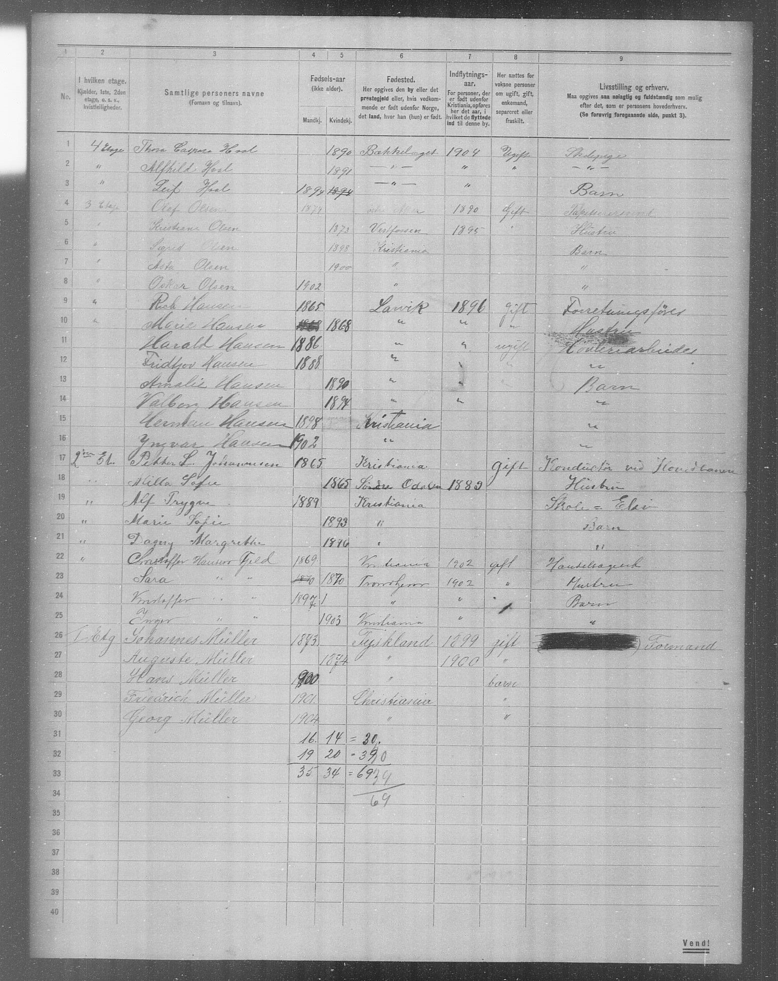 OBA, Municipal Census 1904 for Kristiania, 1904, p. 13671