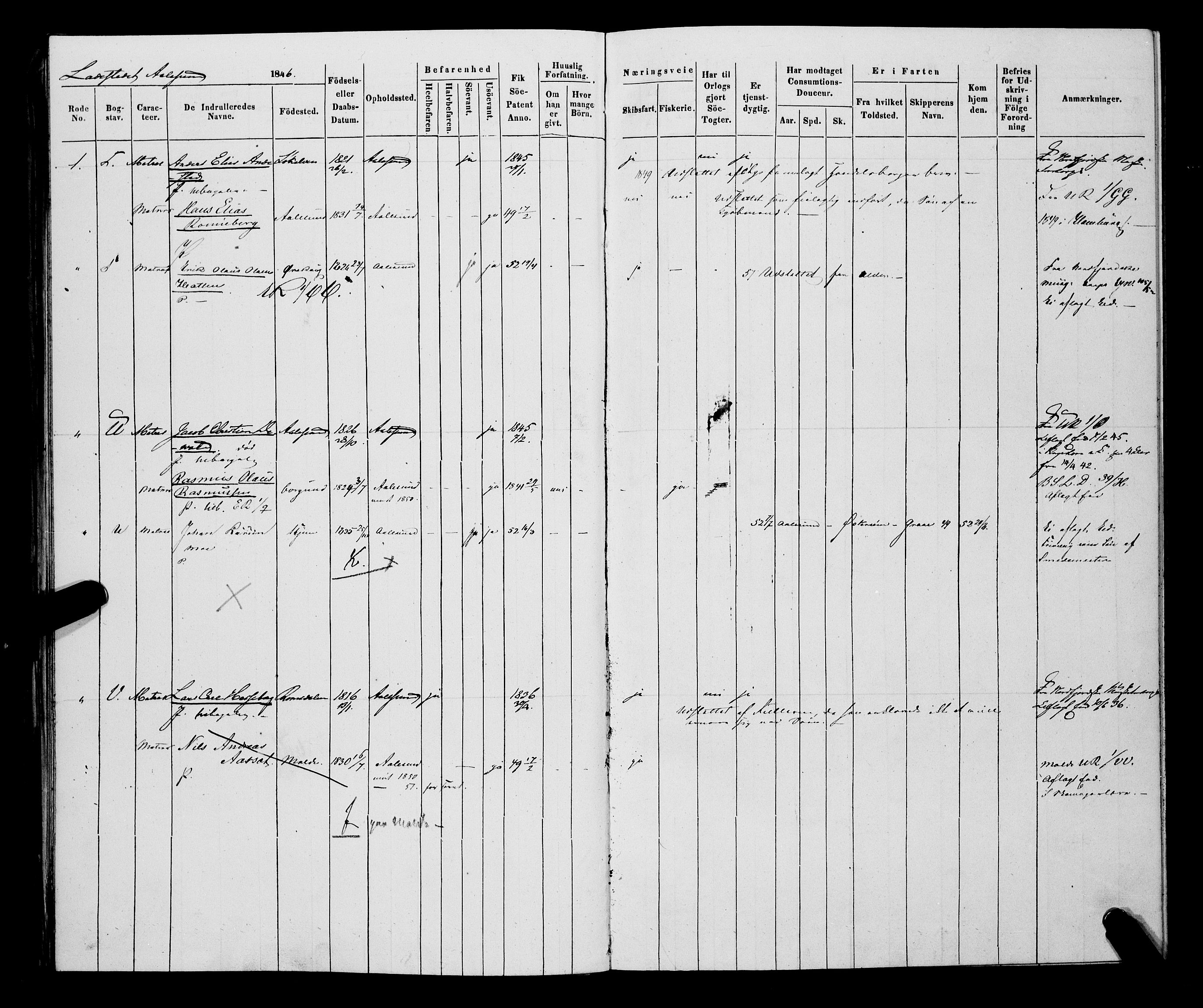 Sjøinnrulleringen - Trondhjemske distrikt, AV/SAT-A-5121/01/L0307: Hovedrulle, ungdomsrulle og ekstrarulle for Ålesund by, 1831-1846