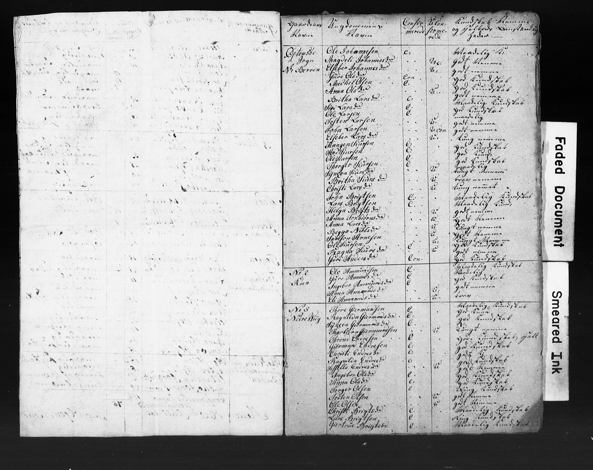 Bjørgvin biskop, AV/SAB-A-5601/Hc/L0001: Manntalslister frå Søndre Bergenhus amt, 1811