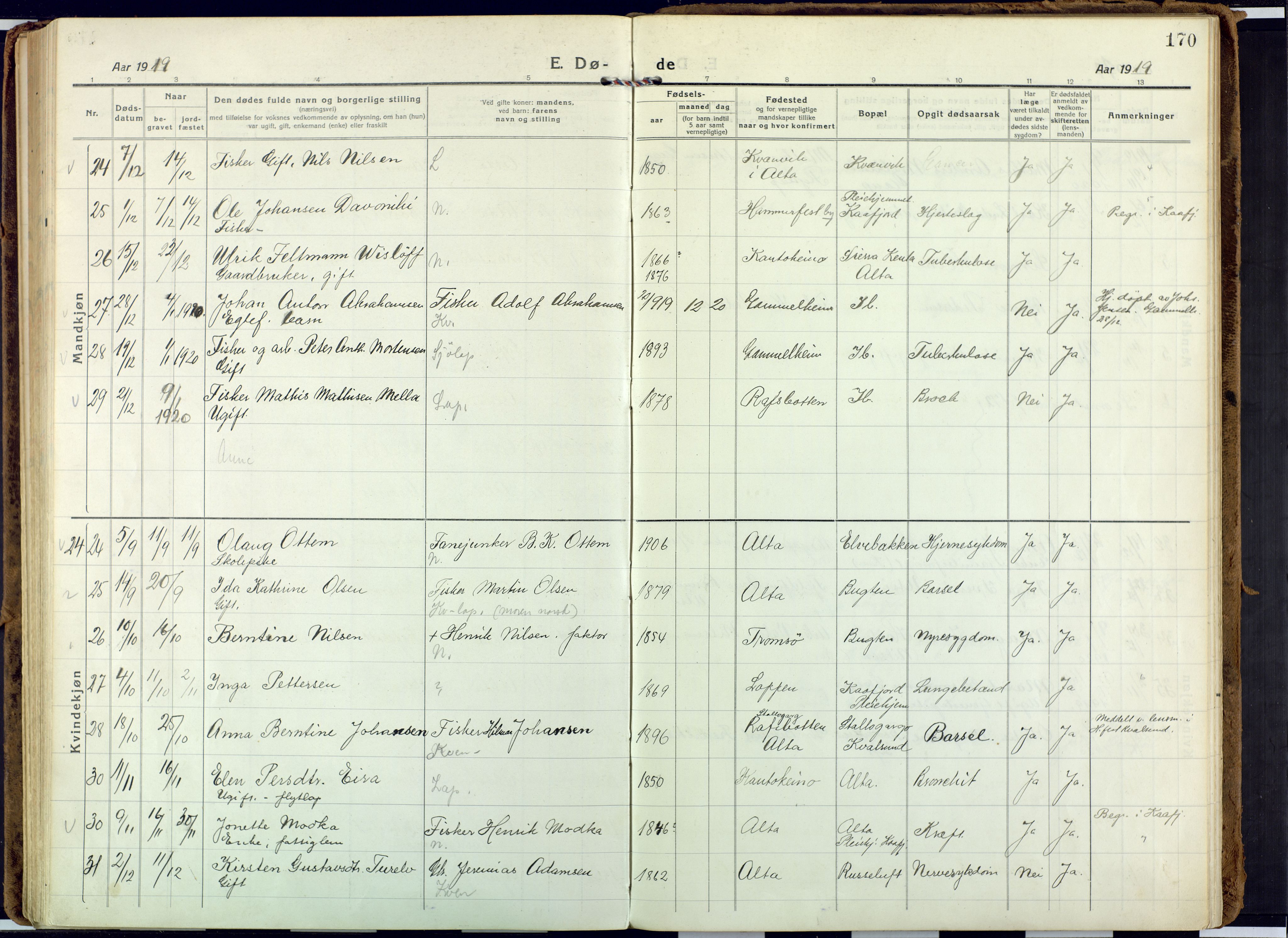 Alta sokneprestkontor, AV/SATØ-S-1338/H/Ha: Parish register (official) no. 6, 1918-1931, p. 170