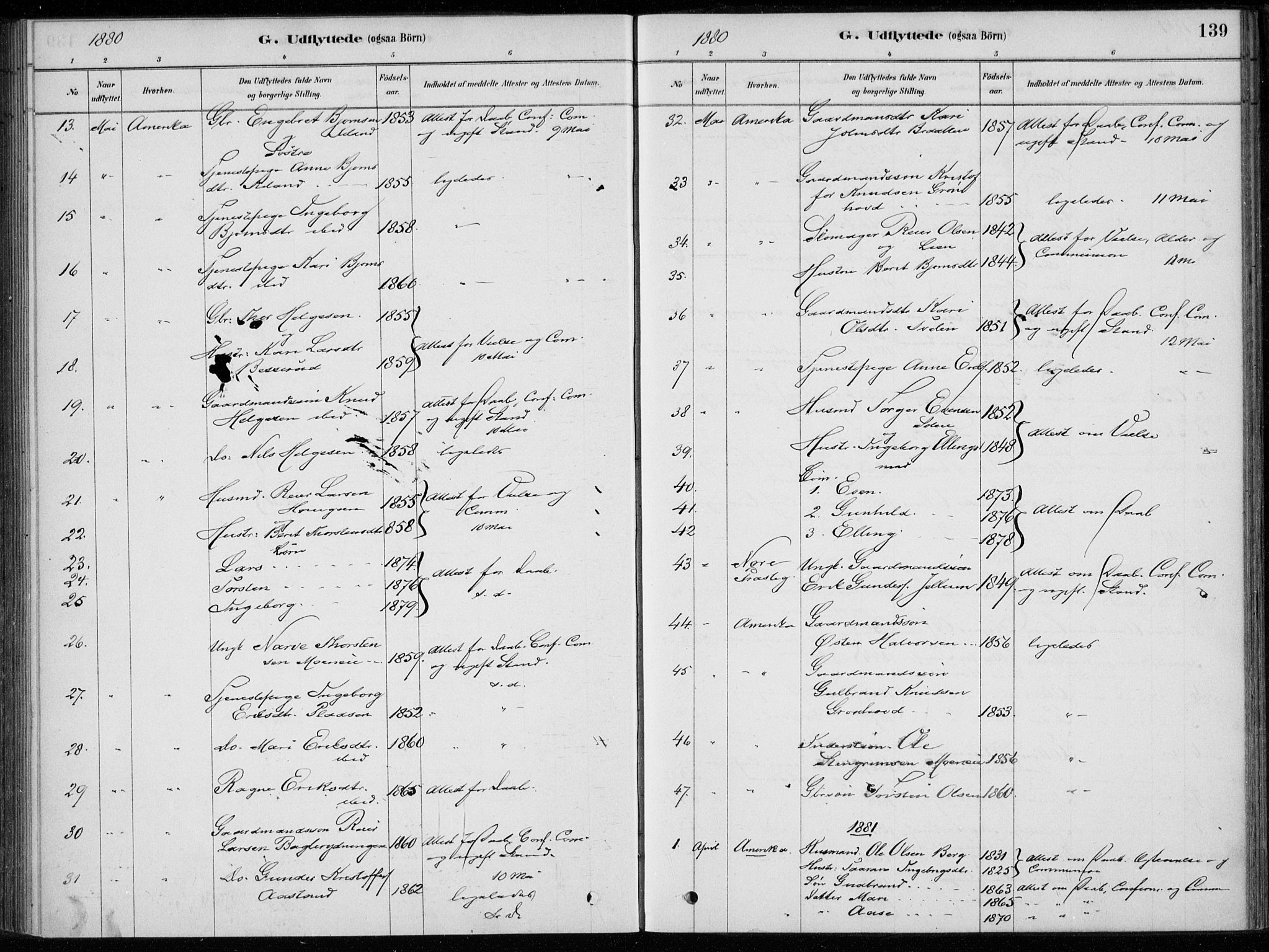 Sigdal kirkebøker, SAKO/A-245/F/Fc/L0001: Parish register (official) no. III 1, 1879-1893, p. 139