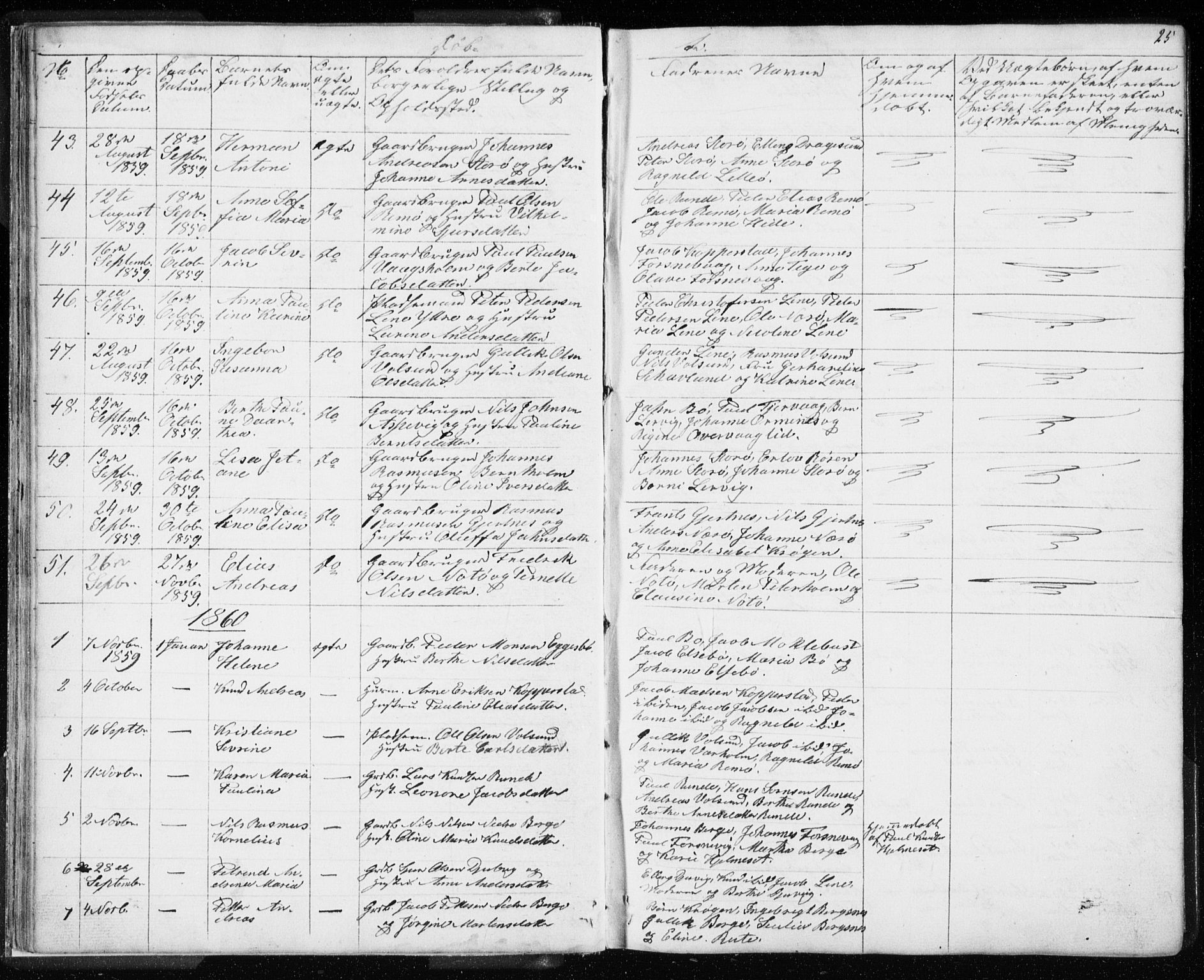 Ministerialprotokoller, klokkerbøker og fødselsregistre - Møre og Romsdal, AV/SAT-A-1454/507/L0079: Parish register (copy) no. 507C02, 1854-1877, p. 25