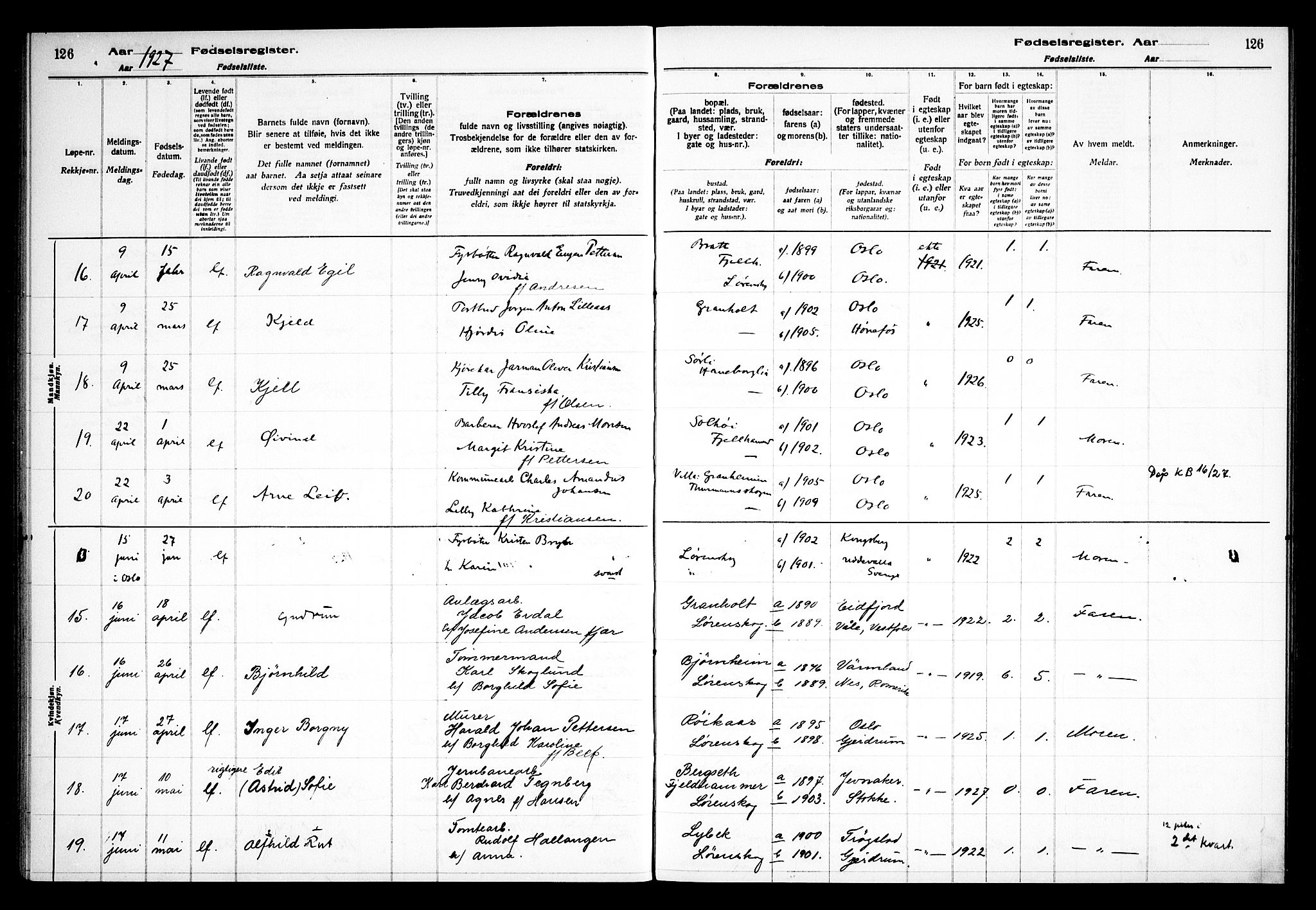 Skedsmo prestekontor Kirkebøker, AV/SAO-A-10033a/J/Jb/L0001: Birth register no. II 1, 1916-1932, p. 126