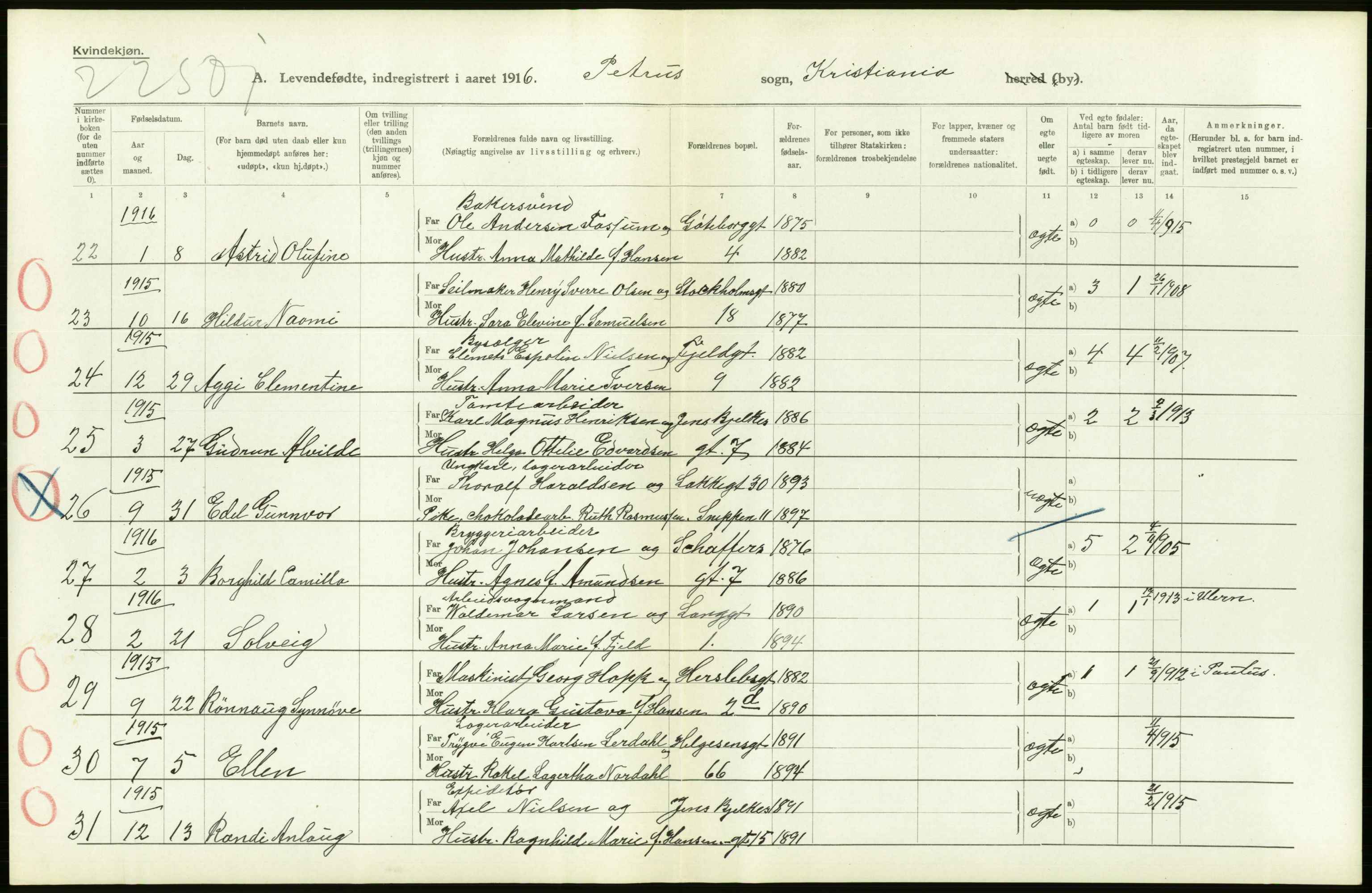 Statistisk sentralbyrå, Sosiodemografiske emner, Befolkning, AV/RA-S-2228/D/Df/Dfb/Dfbf/L0006: Kristiania: Levendefødte menn og kvinner., 1916, p. 602