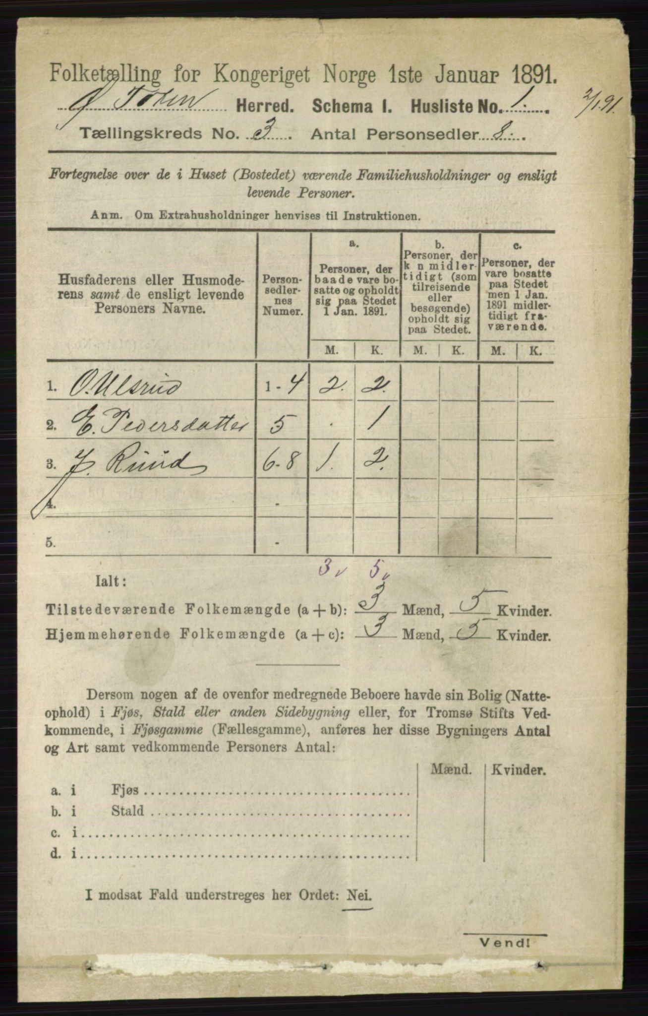 RA, 1891 census for 0528 Østre Toten, 1891, p. 1431