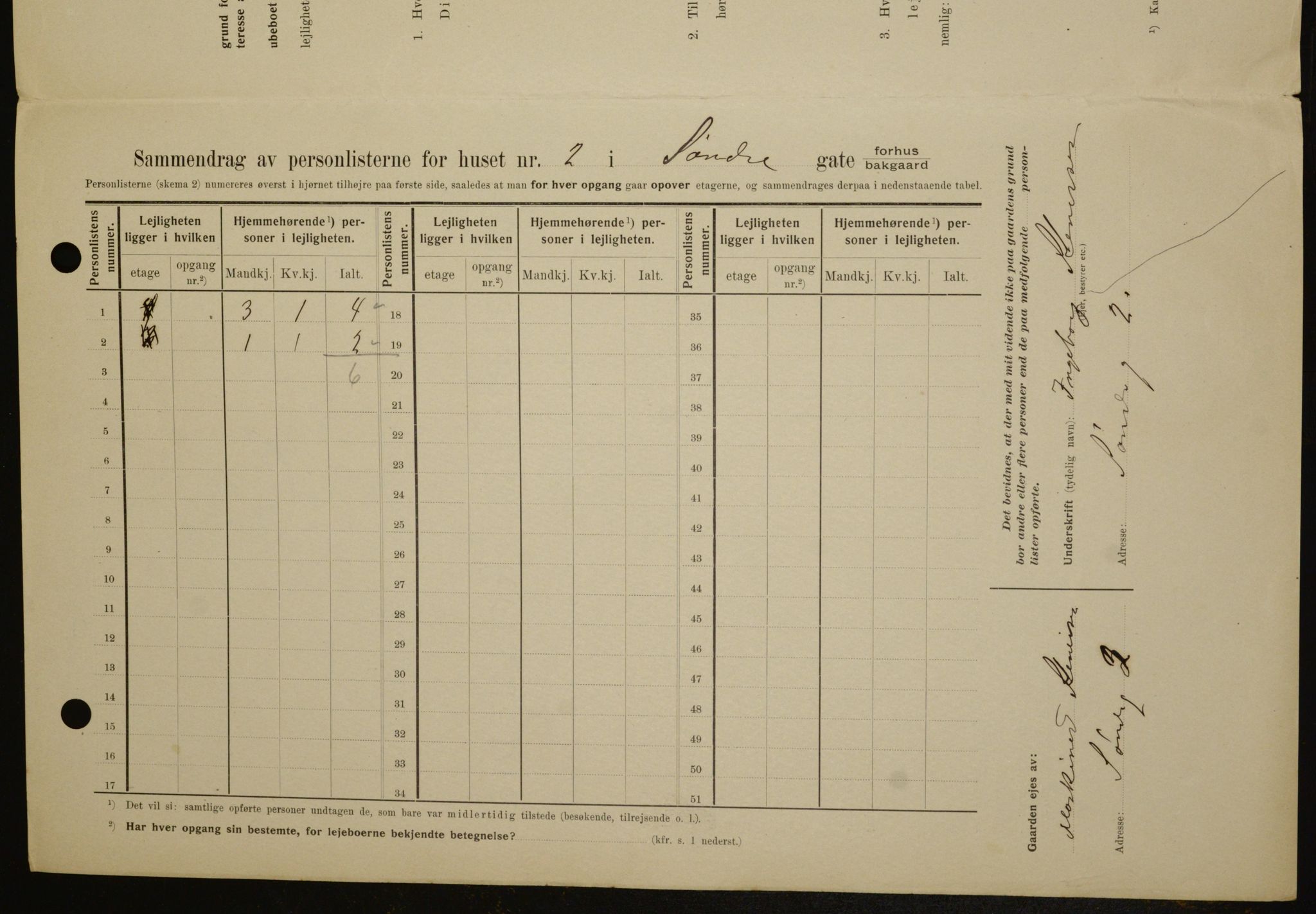 OBA, Municipal Census 1909 for Kristiania, 1909, p. 96317