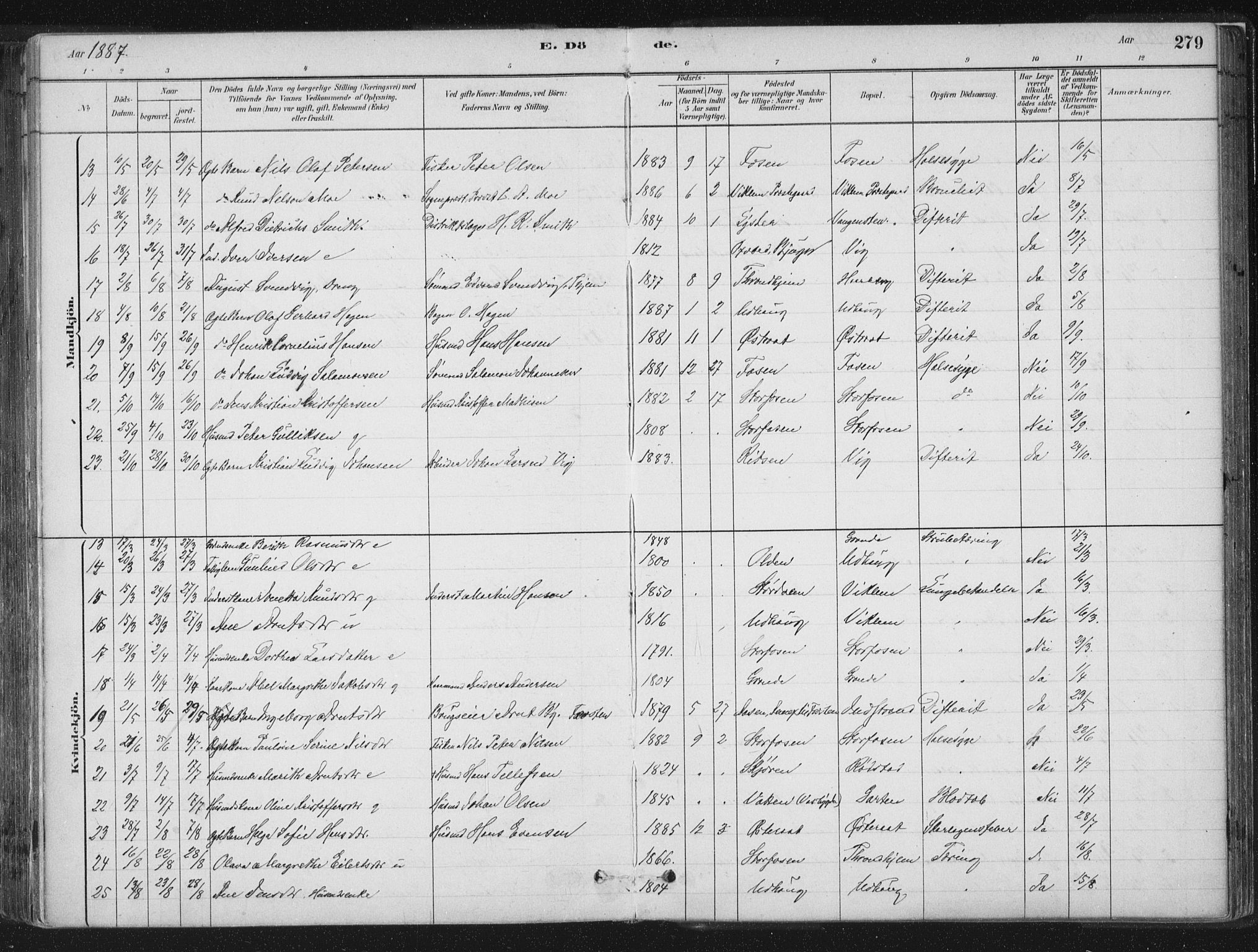 Ministerialprotokoller, klokkerbøker og fødselsregistre - Sør-Trøndelag, AV/SAT-A-1456/659/L0739: Parish register (official) no. 659A09, 1879-1893, p. 279