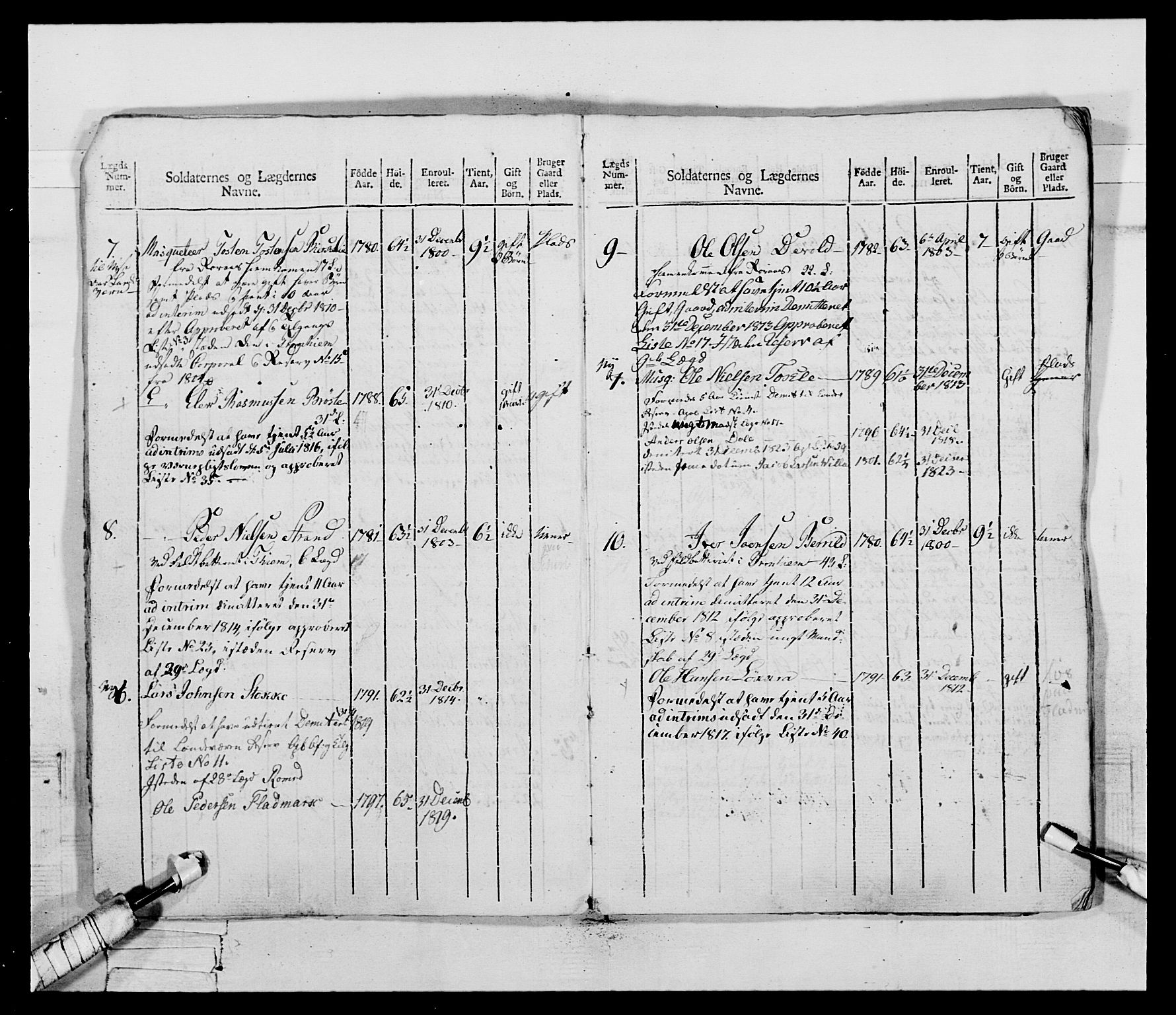 Generalitets- og kommissariatskollegiet, Det kongelige norske kommissariatskollegium, AV/RA-EA-5420/E/Eh/L0083b: 2. Trondheimske nasjonale infanteriregiment, 1810, p. 10