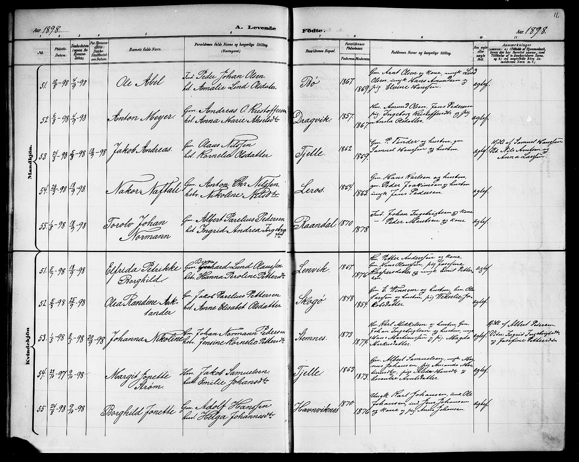 Ministerialprotokoller, klokkerbøker og fødselsregistre - Nordland, AV/SAT-A-1459/863/L0915: Parish register (copy) no. 863C05, 1898-1907, p. 11