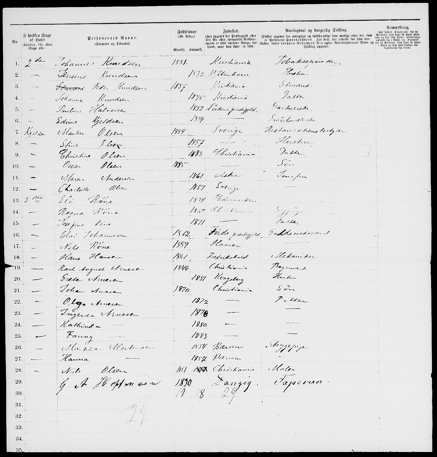 RA, 1885 census for 0301 Kristiania, 1885, p. 294