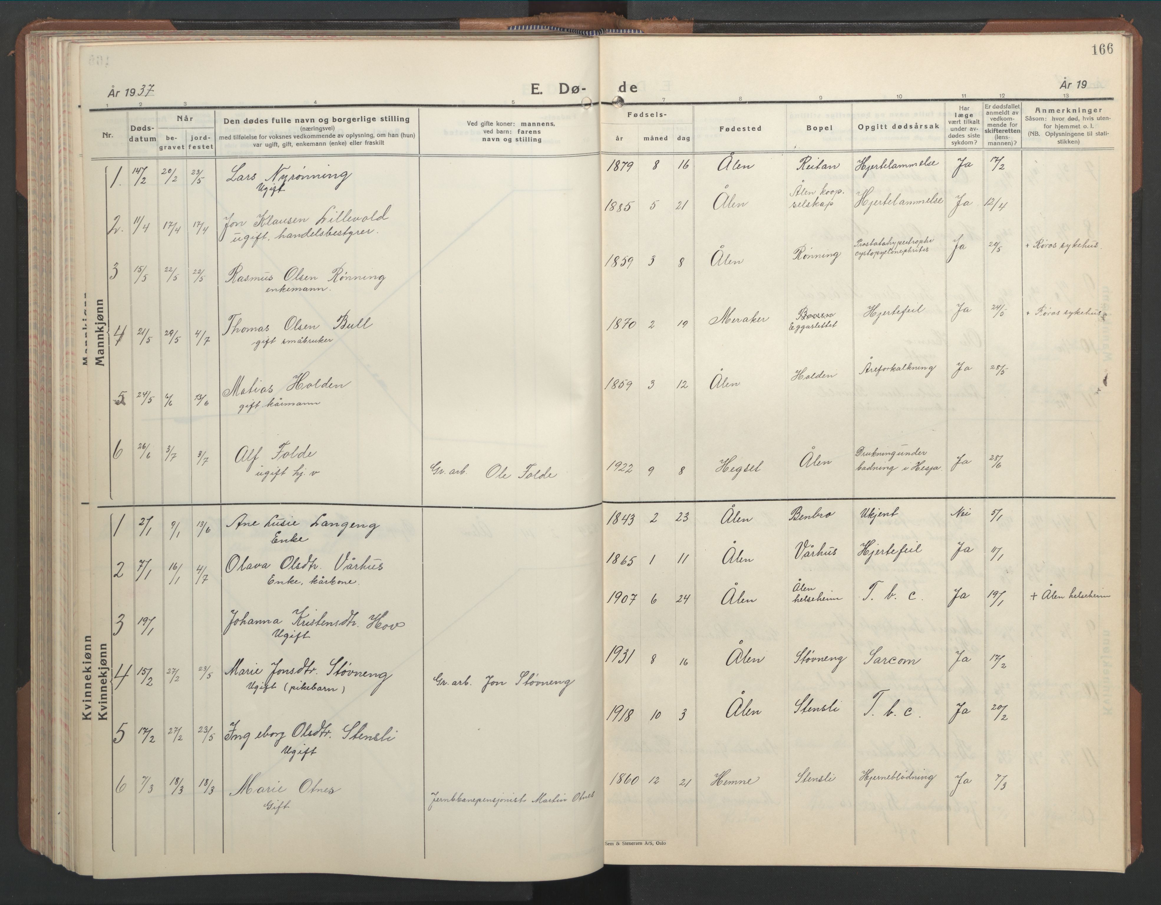 Ministerialprotokoller, klokkerbøker og fødselsregistre - Sør-Trøndelag, SAT/A-1456/686/L0986: Parish register (copy) no. 686C02, 1933-1950, p. 166
