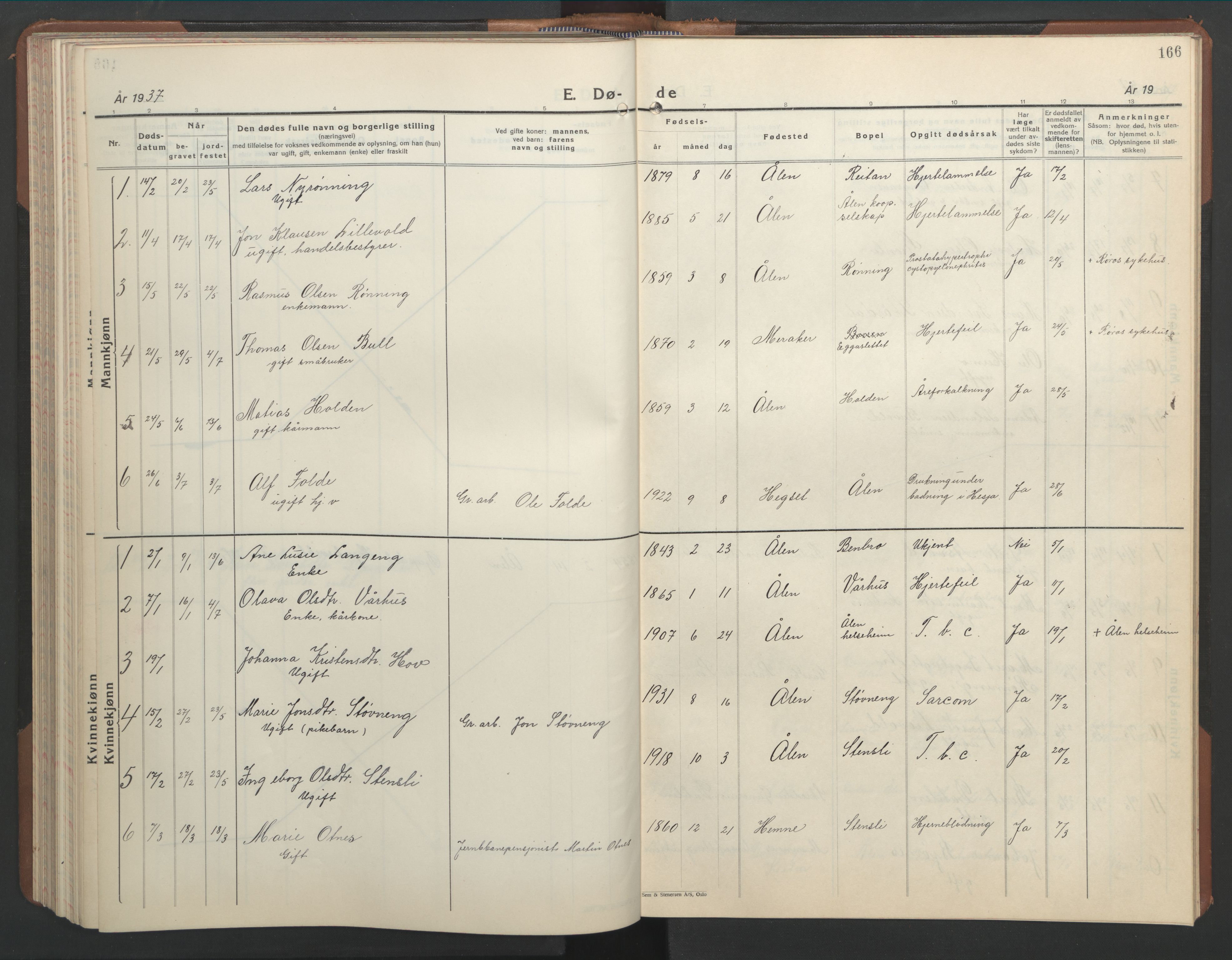 Ministerialprotokoller, klokkerbøker og fødselsregistre - Sør-Trøndelag, AV/SAT-A-1456/686/L0986: Parish register (copy) no. 686C02, 1933-1950, p. 166