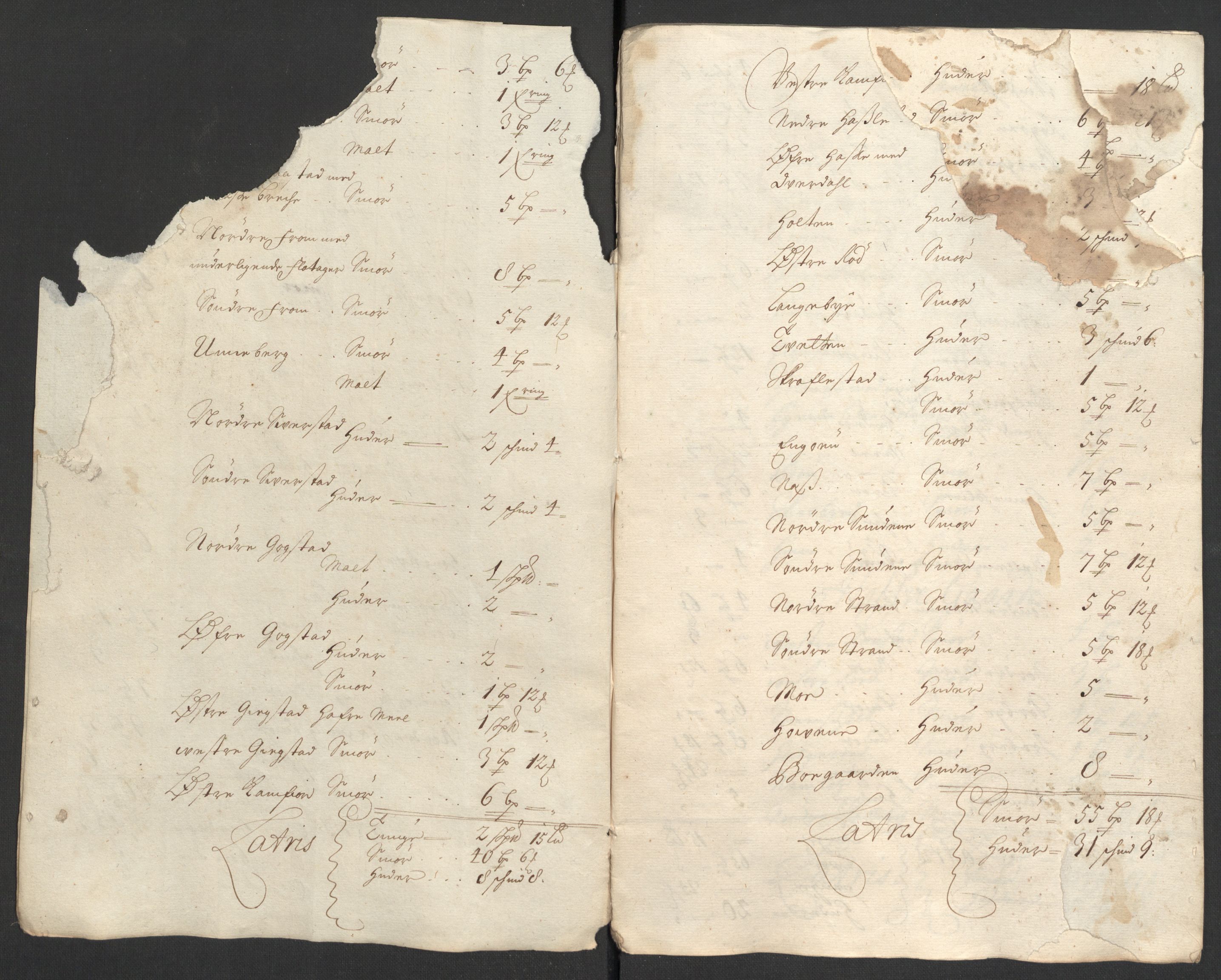 Rentekammeret inntil 1814, Reviderte regnskaper, Fogderegnskap, RA/EA-4092/R33/L1978: Fogderegnskap Larvik grevskap, 1704-1705, p. 120