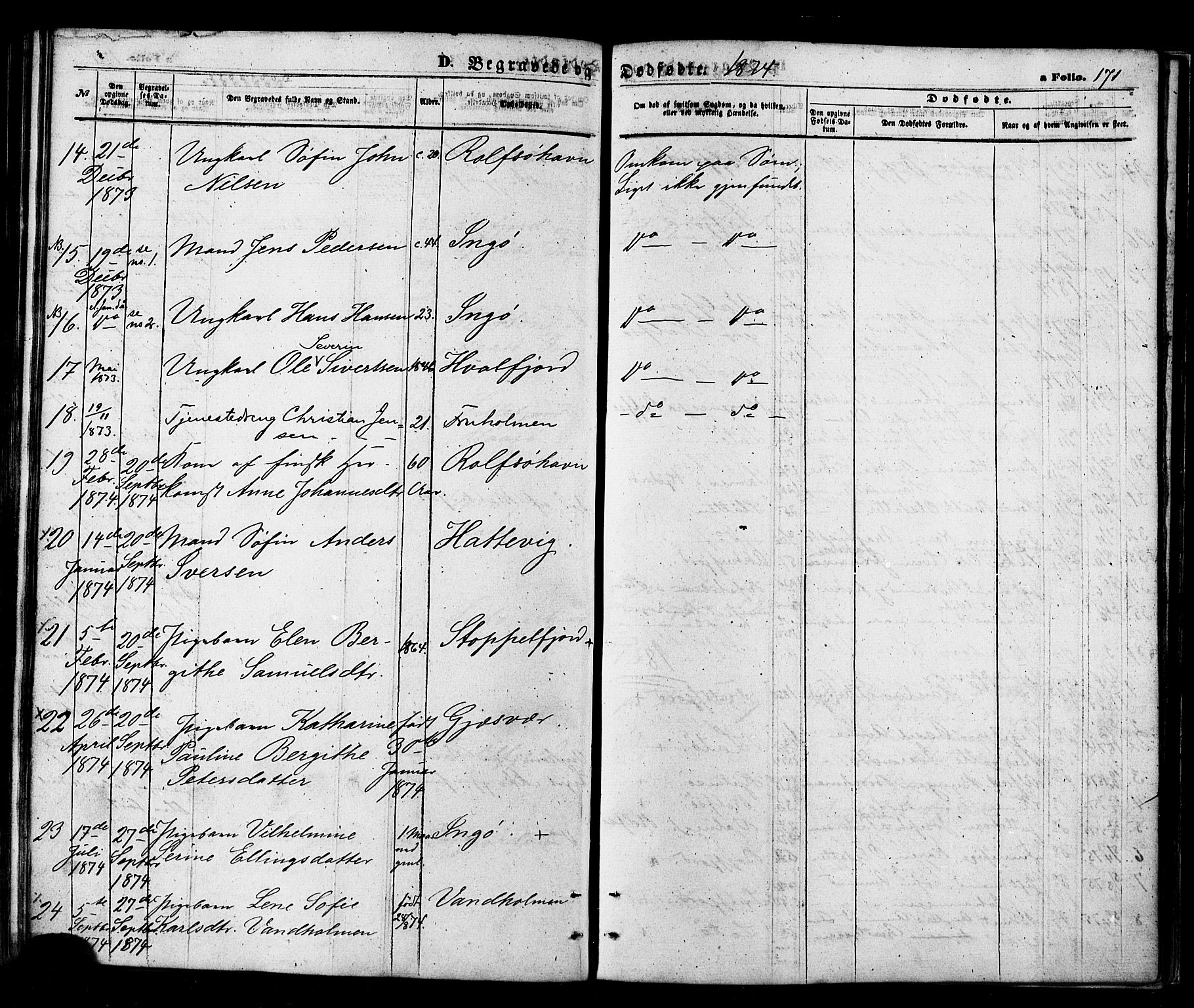 Måsøy sokneprestkontor, SATØ/S-1348/H/Ha/L0003kirke: Parish register (official) no. 3, 1866-1877, p. 171