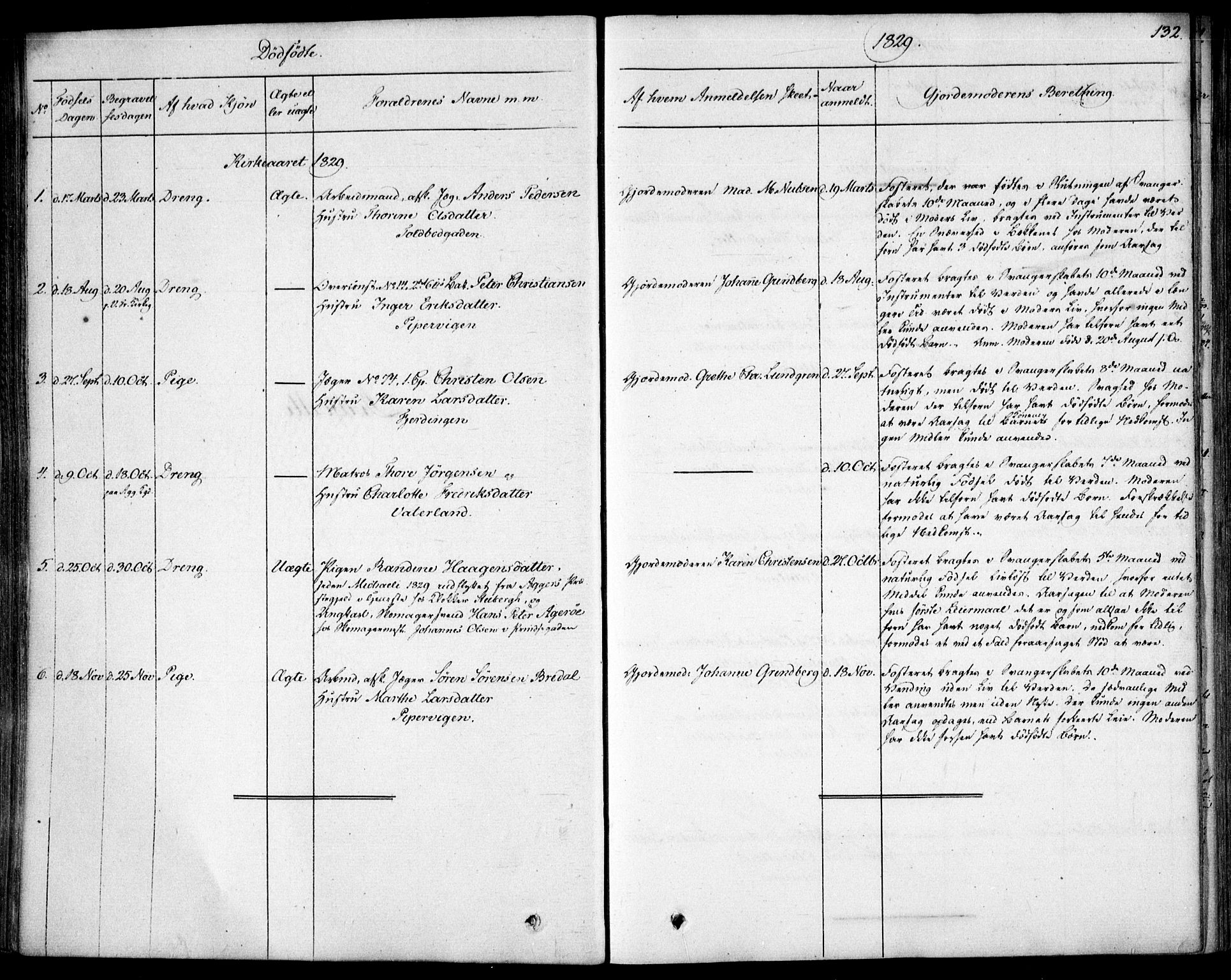 Garnisonsmenigheten Kirkebøker, SAO/A-10846/F/Fa/L0007: Parish register (official) no. 7, 1828-1881, p. 132
