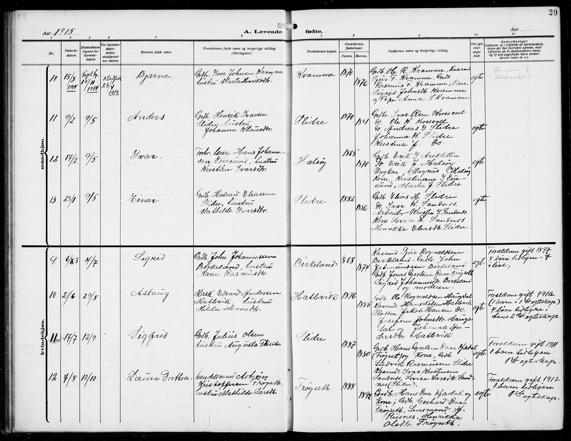 Masfjorden Sokneprestembete, AV/SAB-A-77001: Parish register (copy) no. B  2, 1912-1939, p. 20