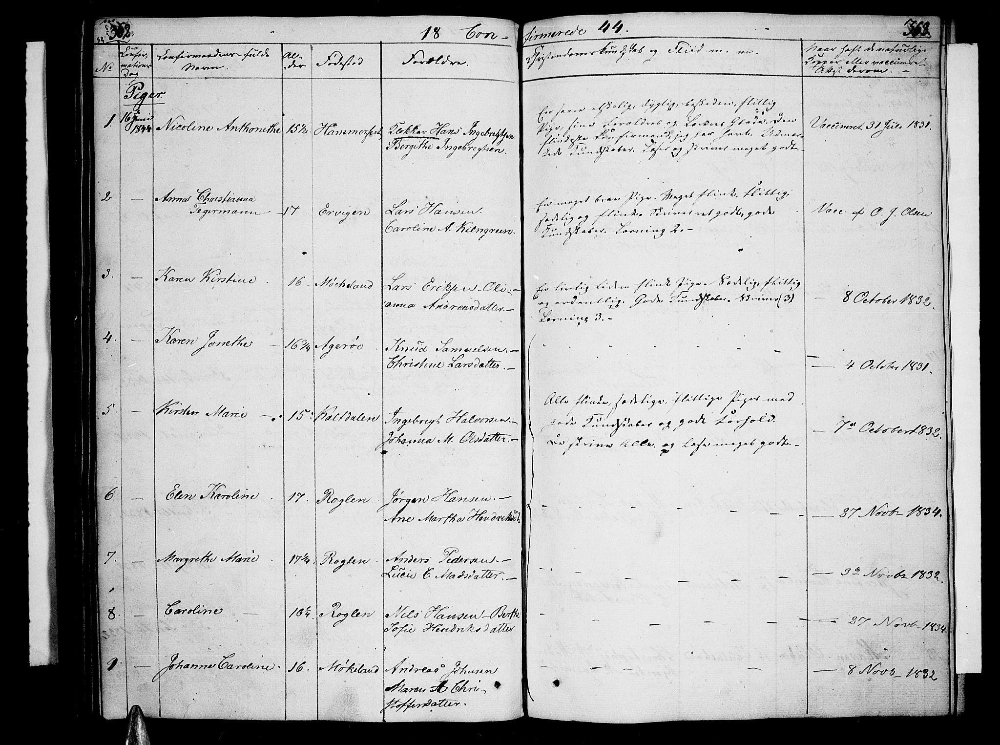 Trondenes sokneprestkontor, AV/SATØ-S-1319/H/Hb/L0005klokker: Parish register (copy) no. 5, 1834-1845, p. 362-363