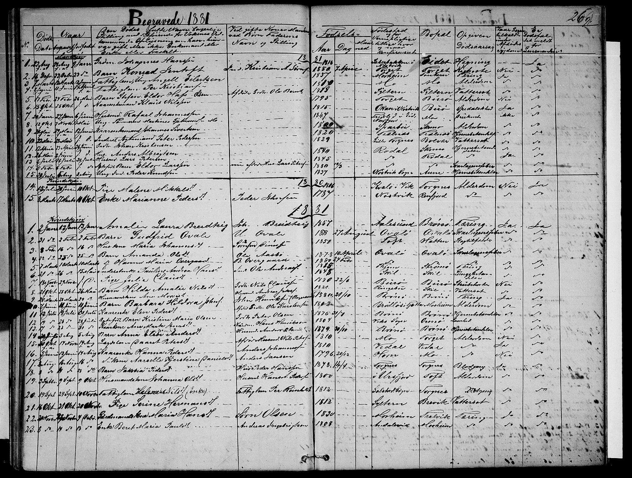 Ministerialprotokoller, klokkerbøker og fødselsregistre - Nordland, SAT/A-1459/813/L0212: Parish register (copy) no. 813C04, 1864-1886, p. 269