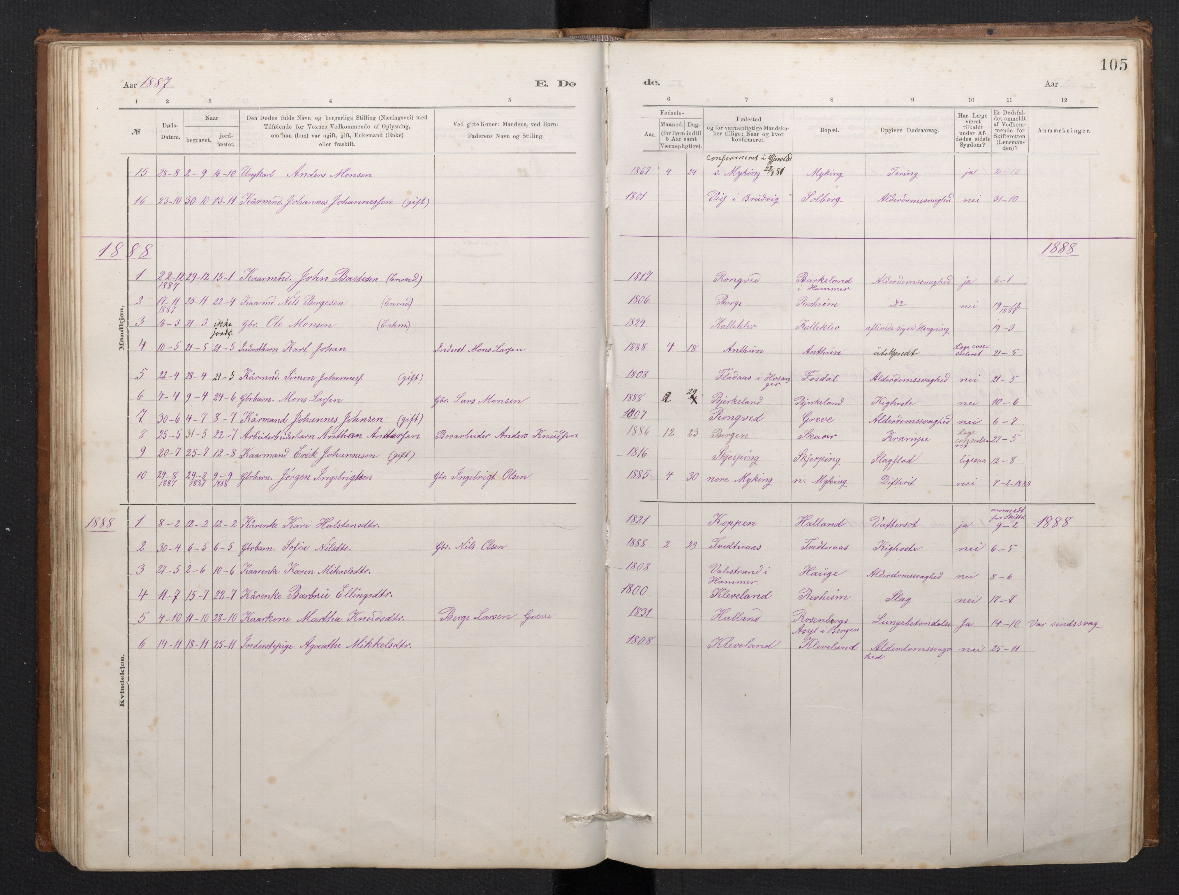 Haus sokneprestembete, SAB/A-75601/H/Hab: Parish register (copy) no. C 2, 1878-1892, p. 104b-105a