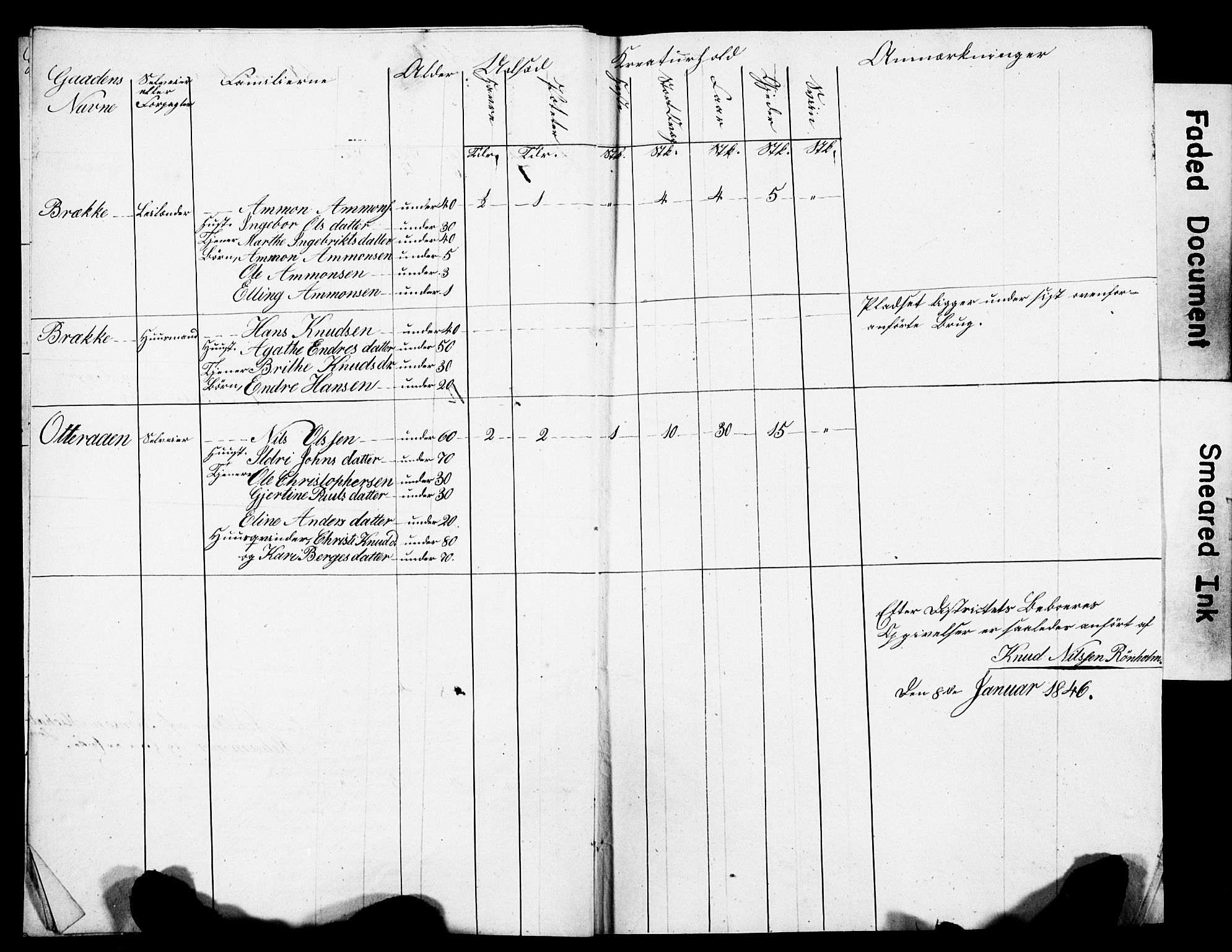 , Census 1845 for Stord, 1845, p. 27