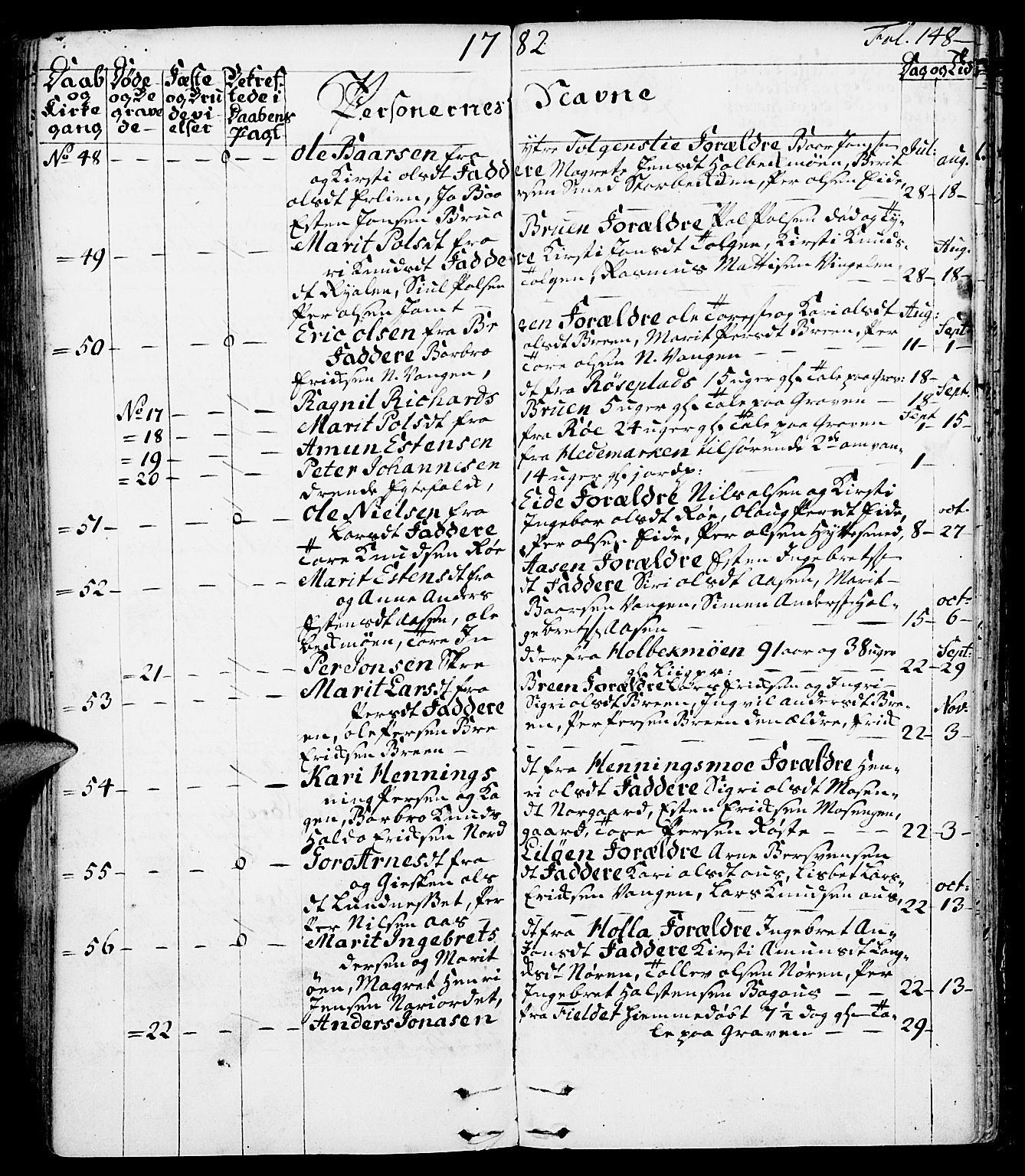 Tolga prestekontor, SAH/PREST-062/K/L0002: Parish register (official) no. 2, 1768-1786, p. 148