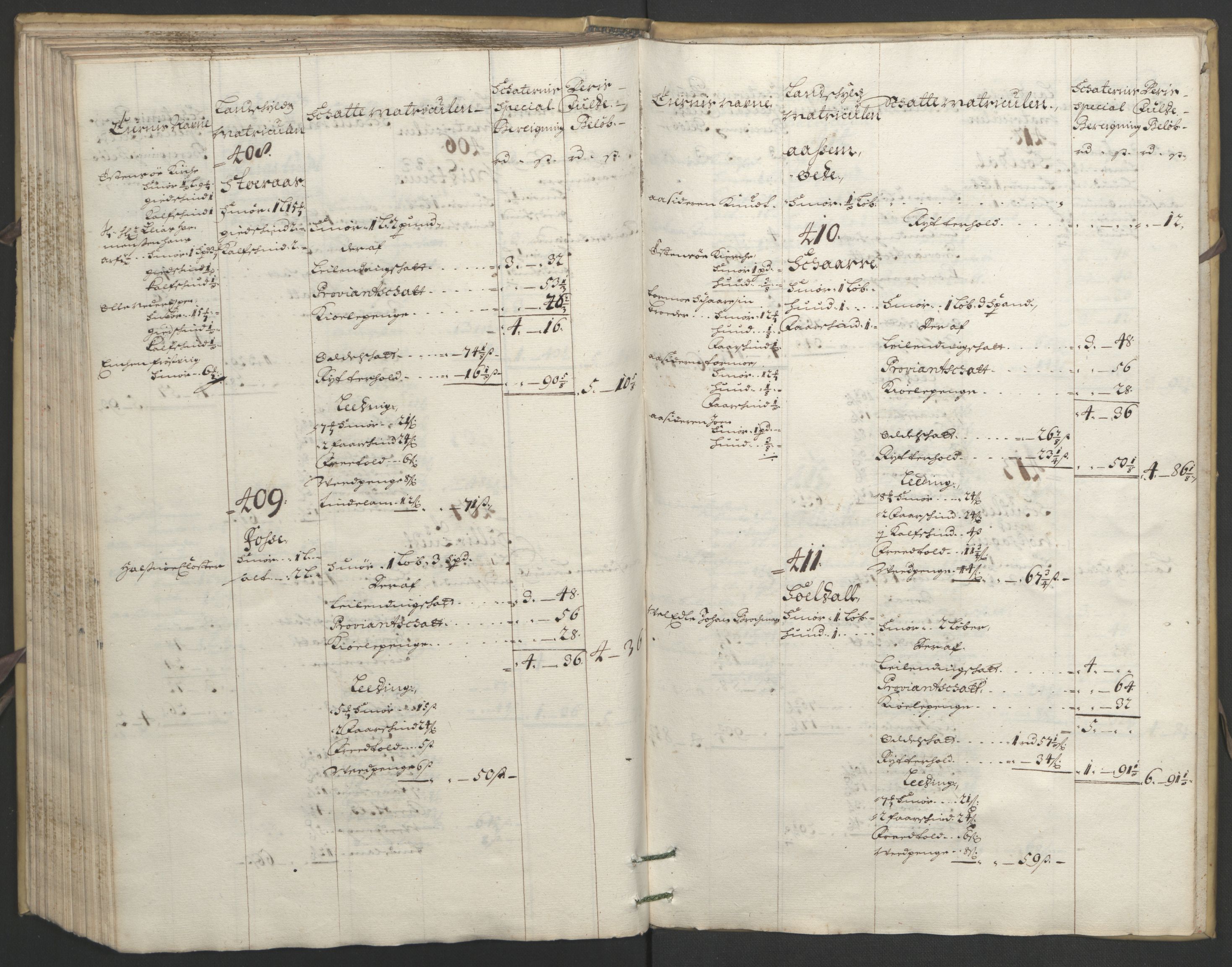 Rentekammeret inntil 1814, Reviderte regnskaper, Fogderegnskap, RA/EA-4092/R48/L2974: Fogderegnskap Sunnhordland og Hardanger, 1693, p. 244
